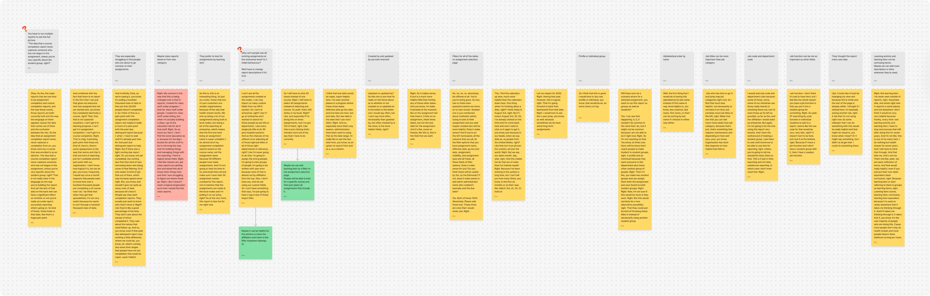 Testing process for HealthStream Insights