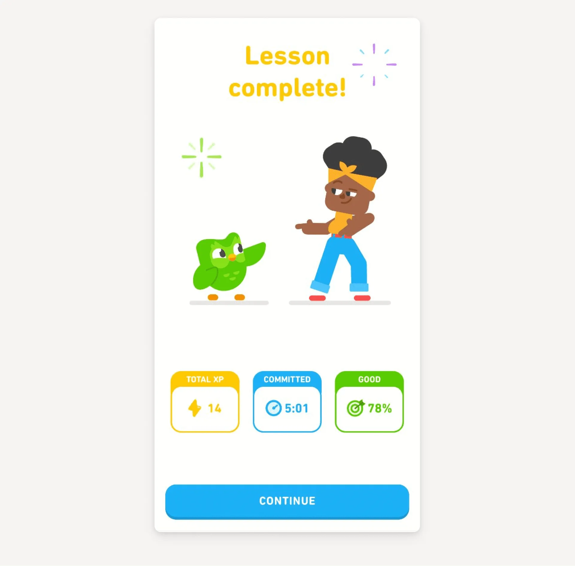 Statistics and rewards on Duolingo