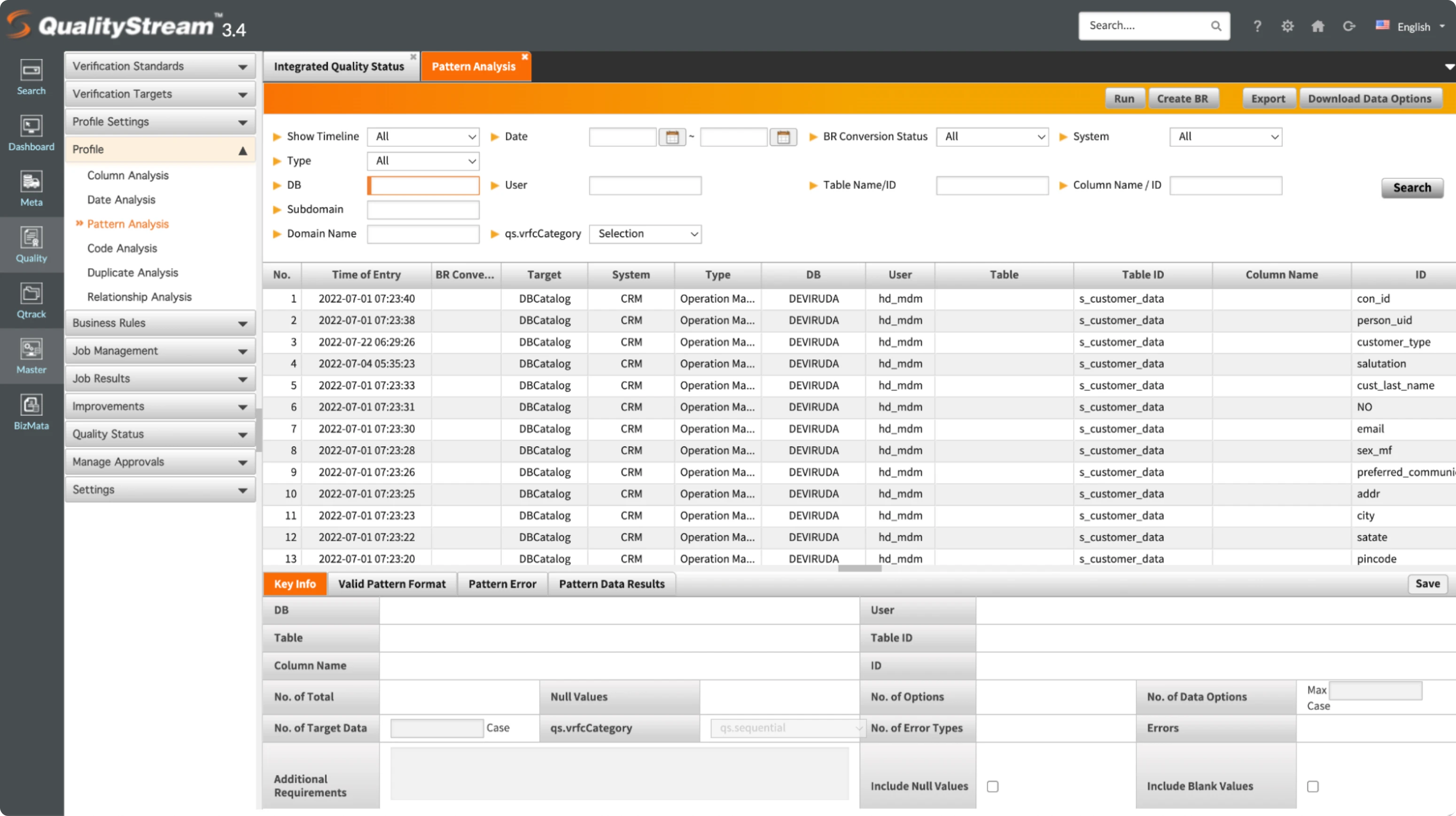 cluttered interface design example of SaaS data product