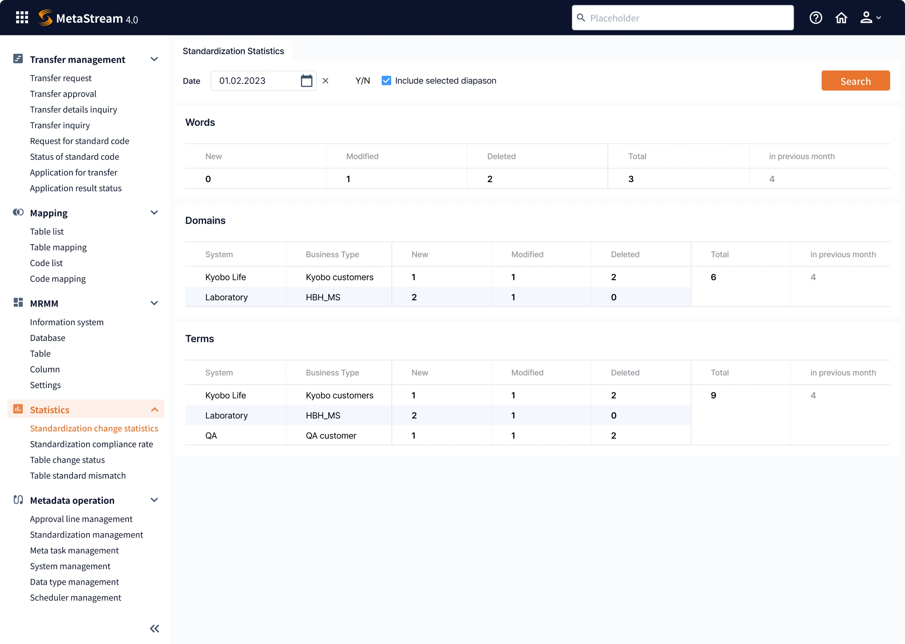 statistics screen UI/UX design for a data management platform