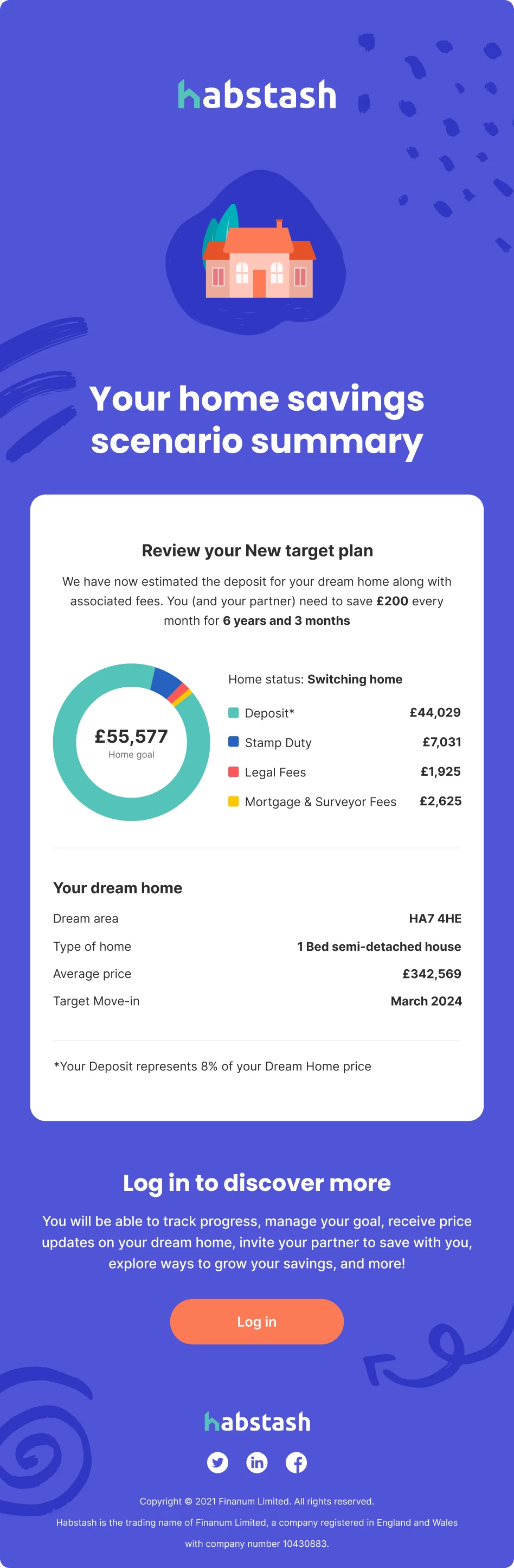 email reminders design example for a fintech SaaS platform