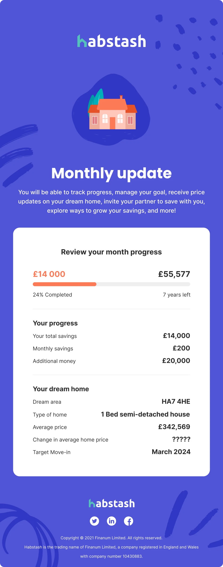 email reminders design example