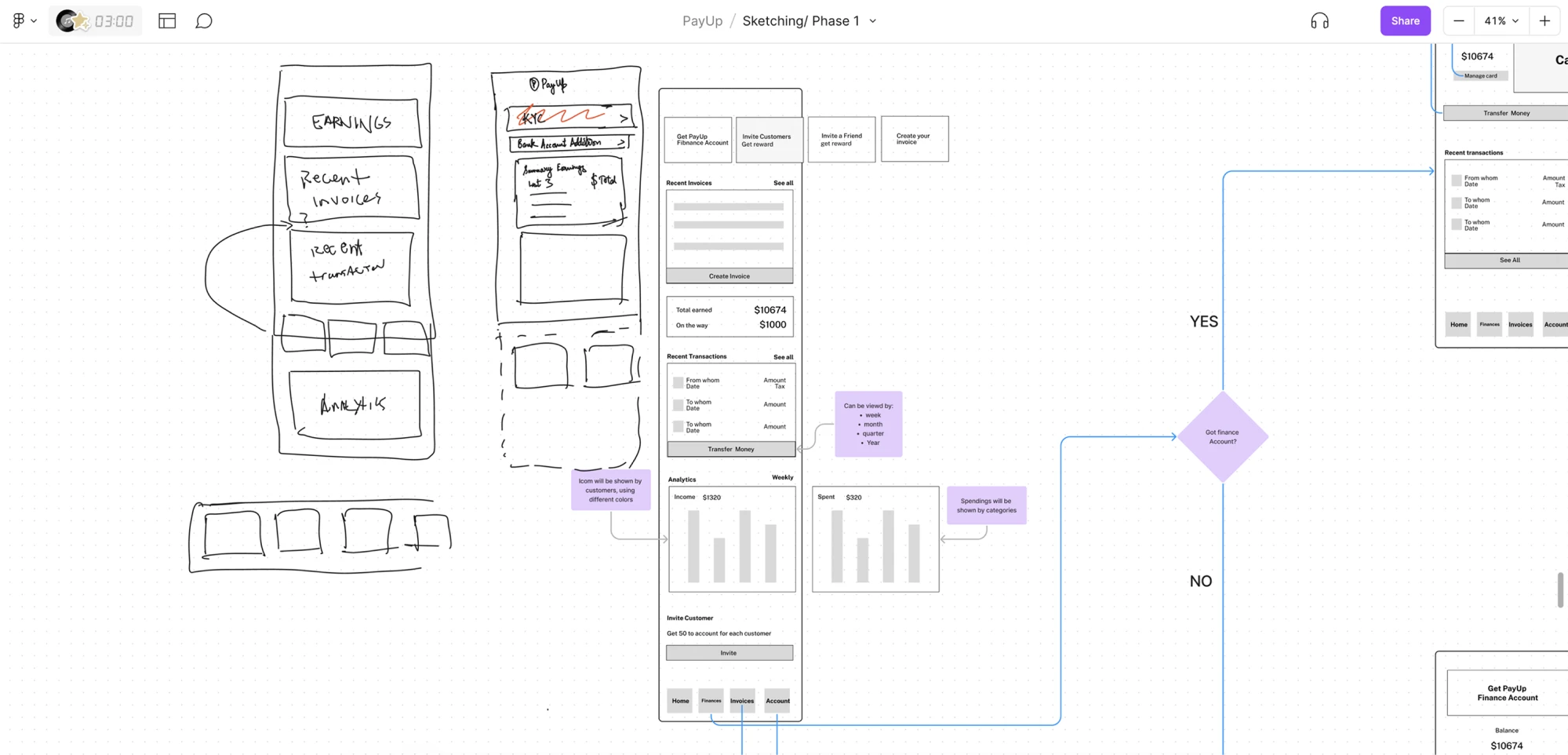 Low-fidelity wireframes
