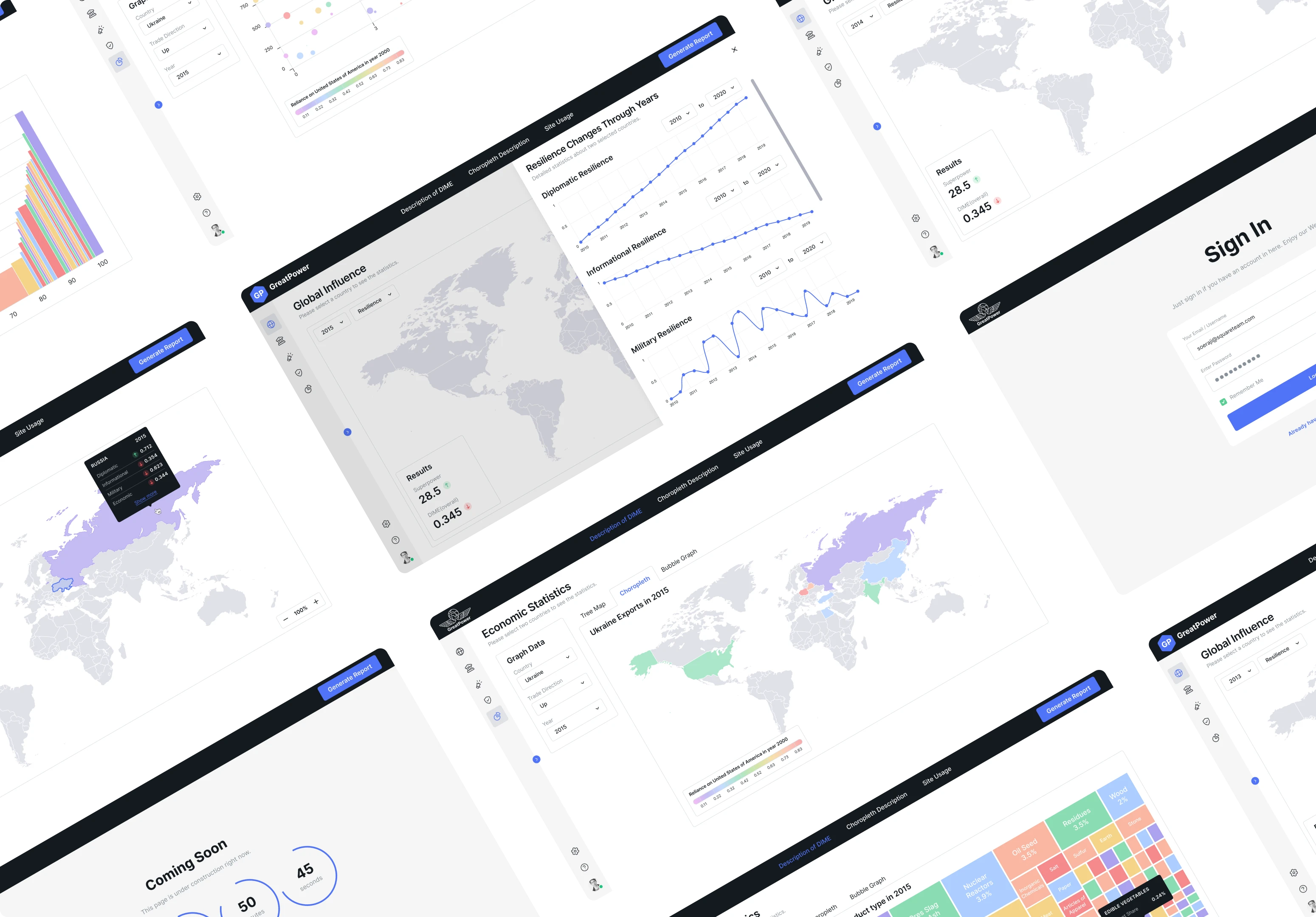 data science product design