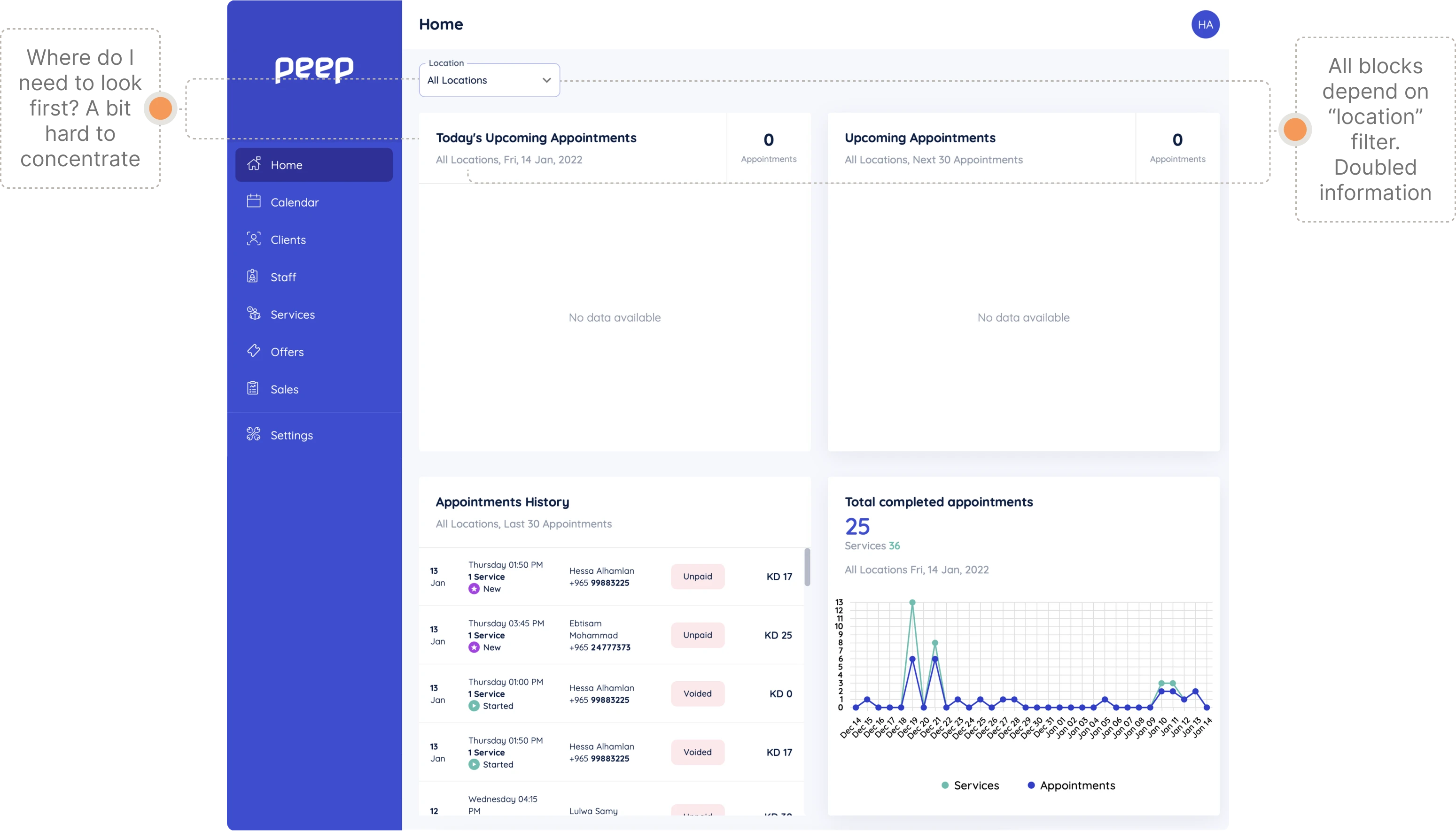 ux audit findings for a booking saas platform