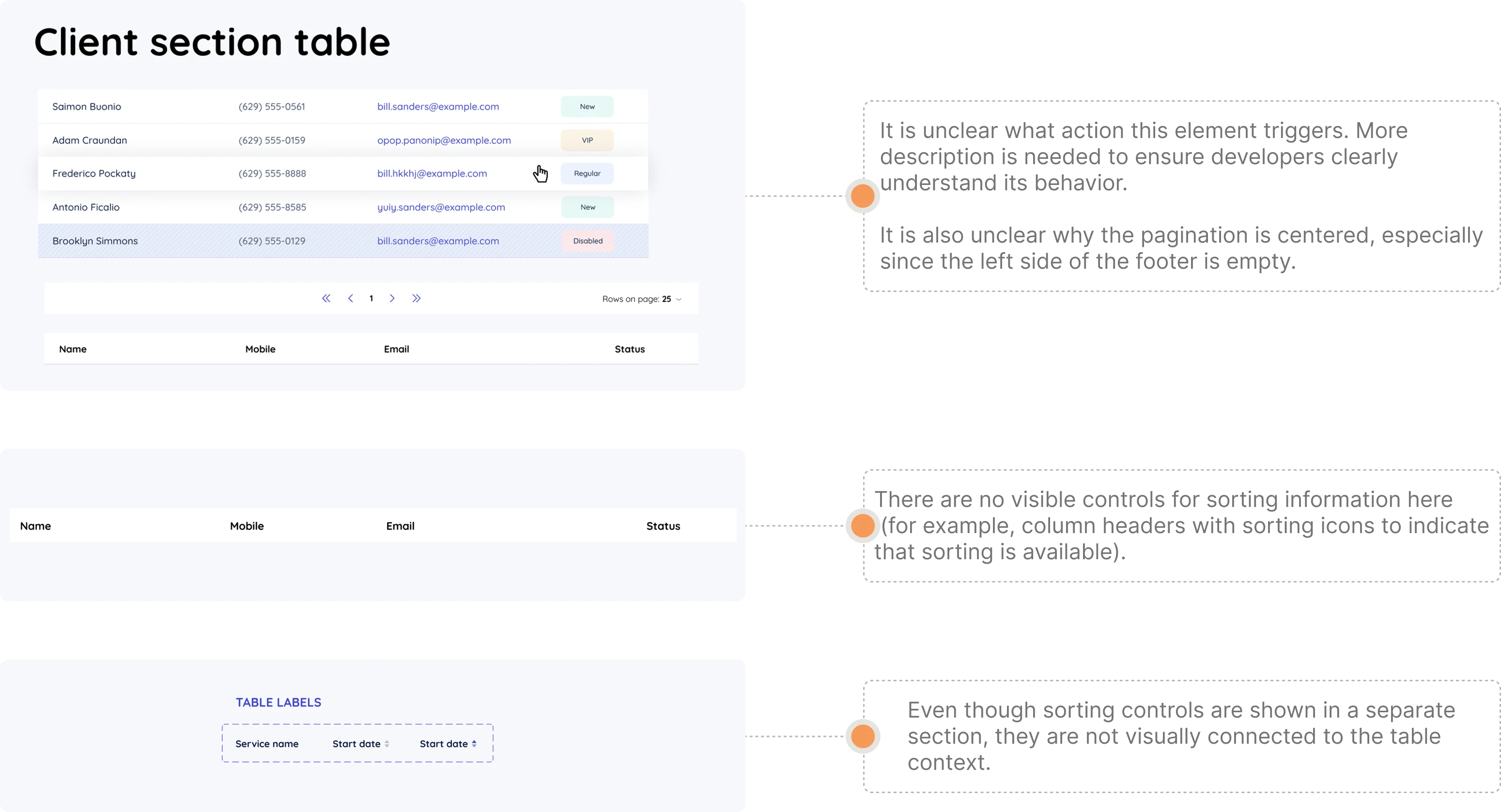 UX audit findings for a booking saas platform