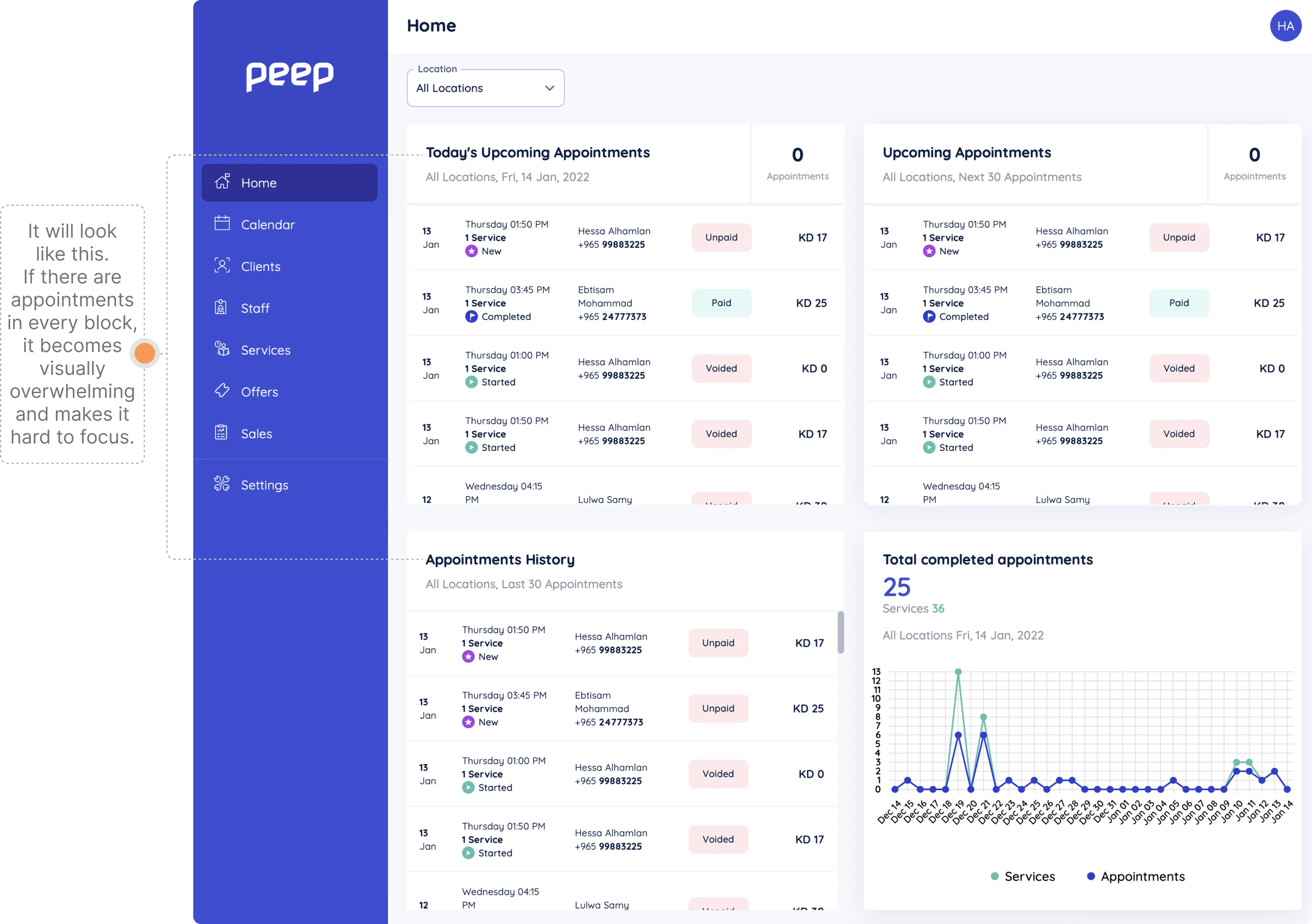 ux audit findings for a booking saas platform
