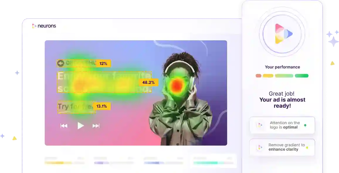 UX tools powered by AI to perform user research, Neuronsinc overview