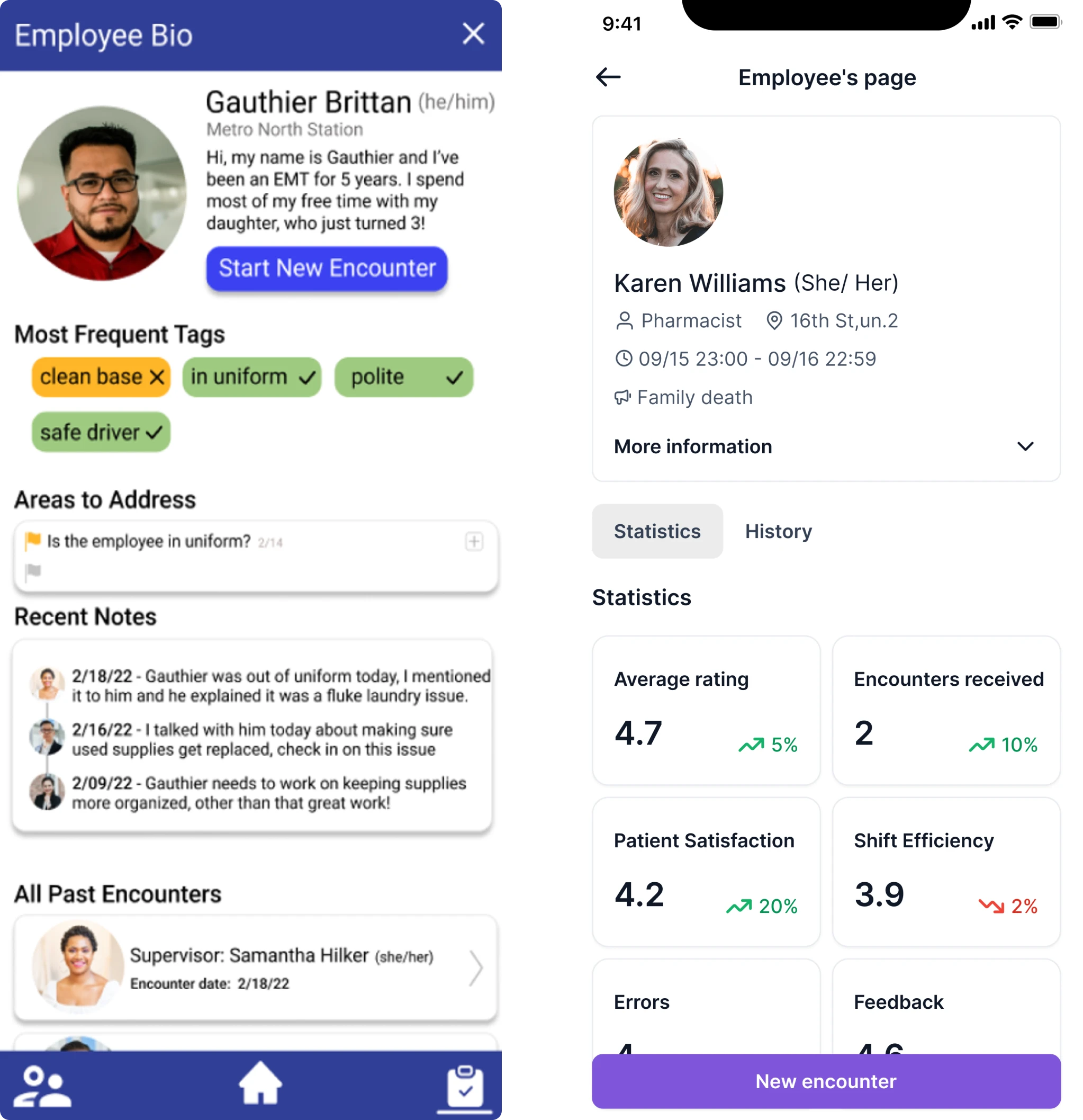 VLI Tech supervisor’s view of employee before/after