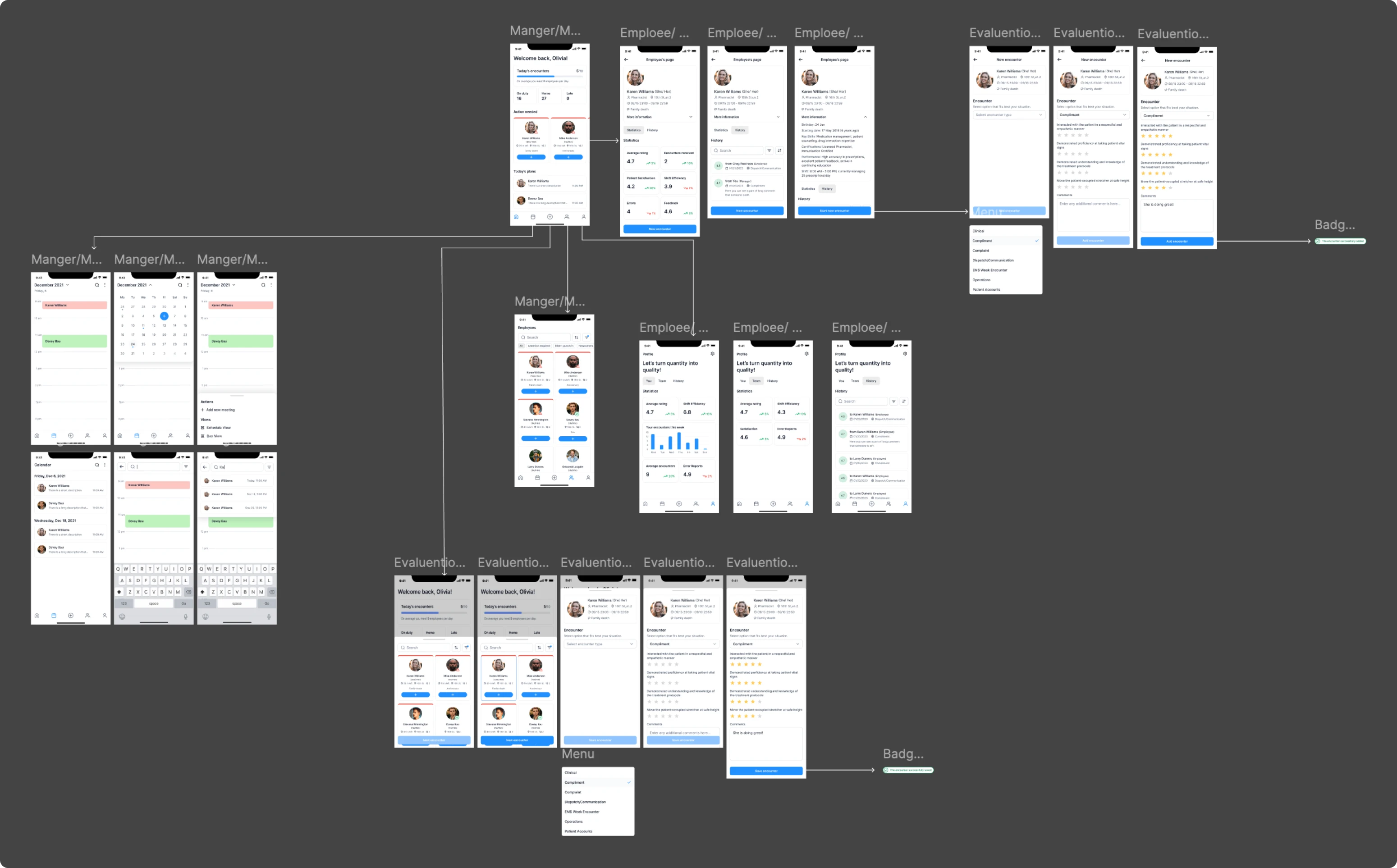 Lightweight architecture concept 