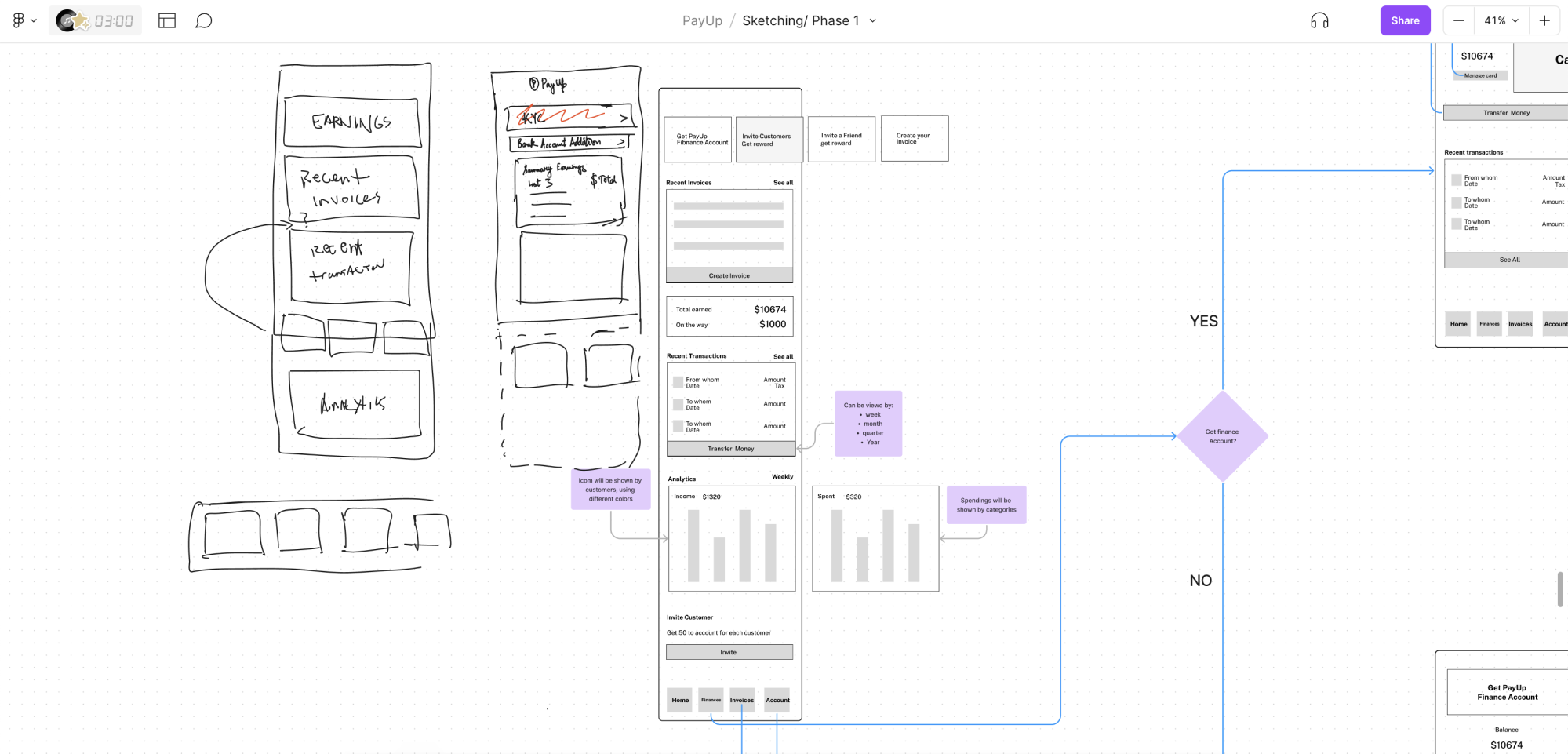 Low-fidelity wireframes designed for PayUp