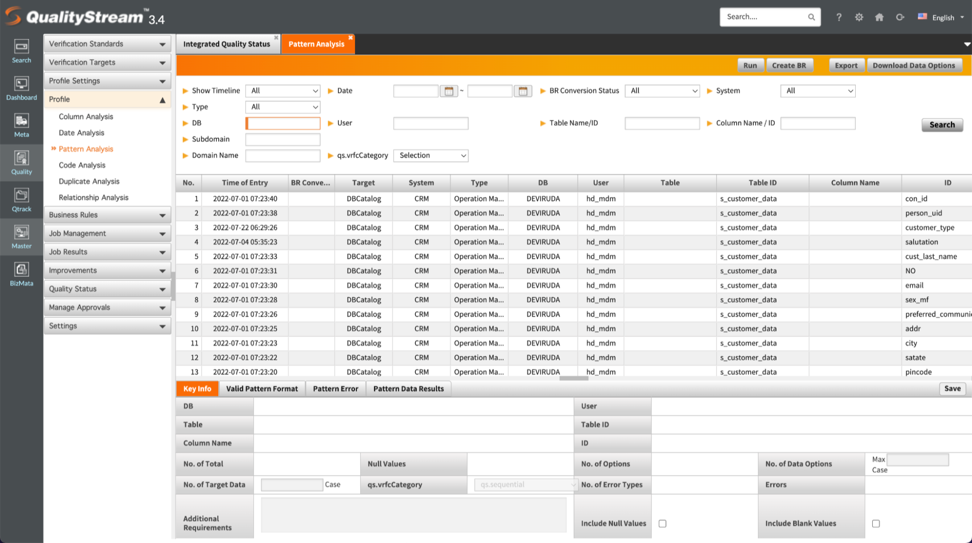 Data Streams before redesign