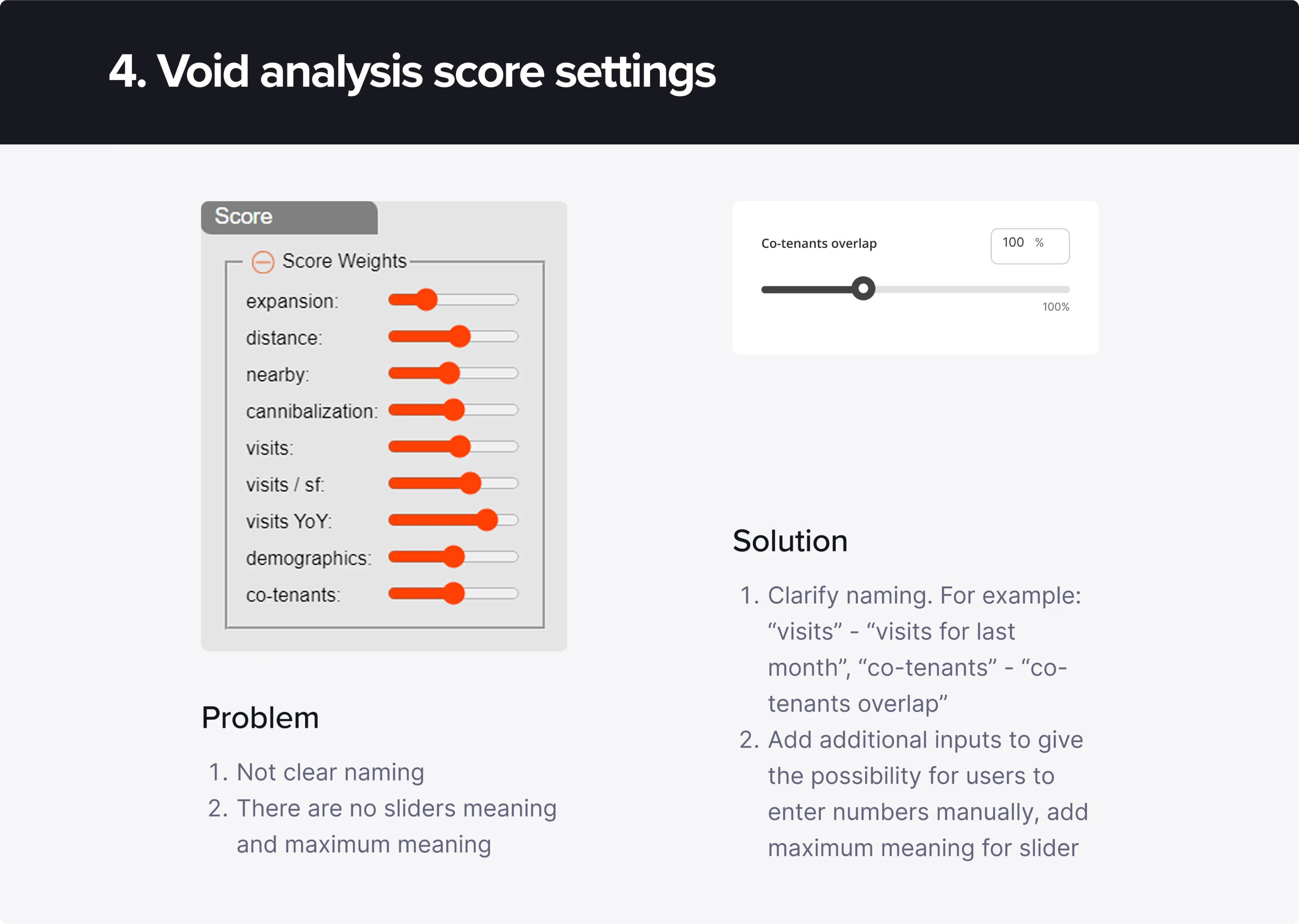 UX audit for SaaS