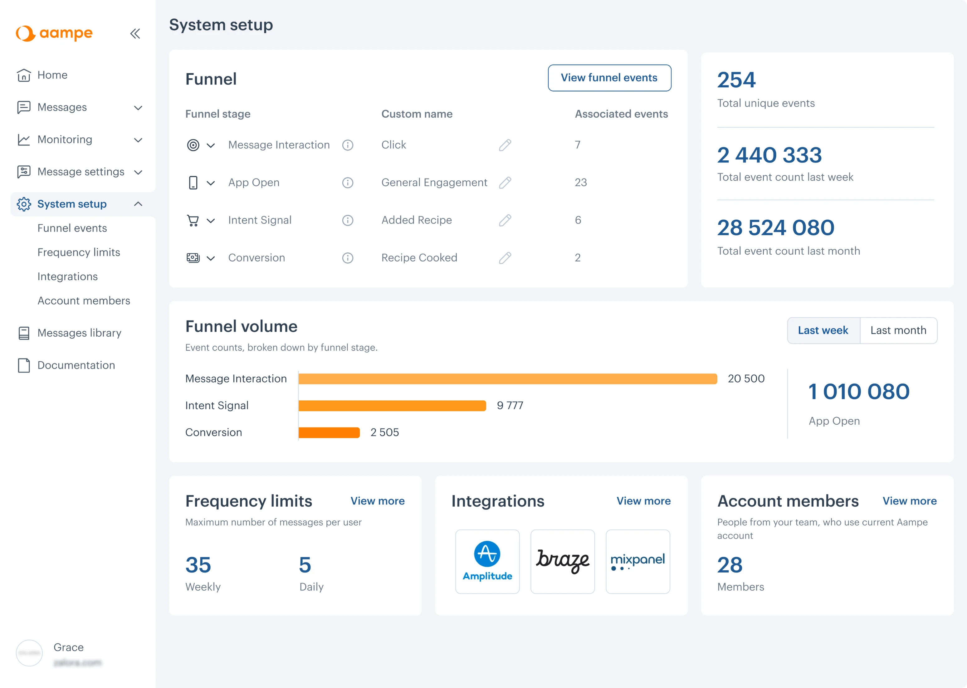 System setup dashboard design