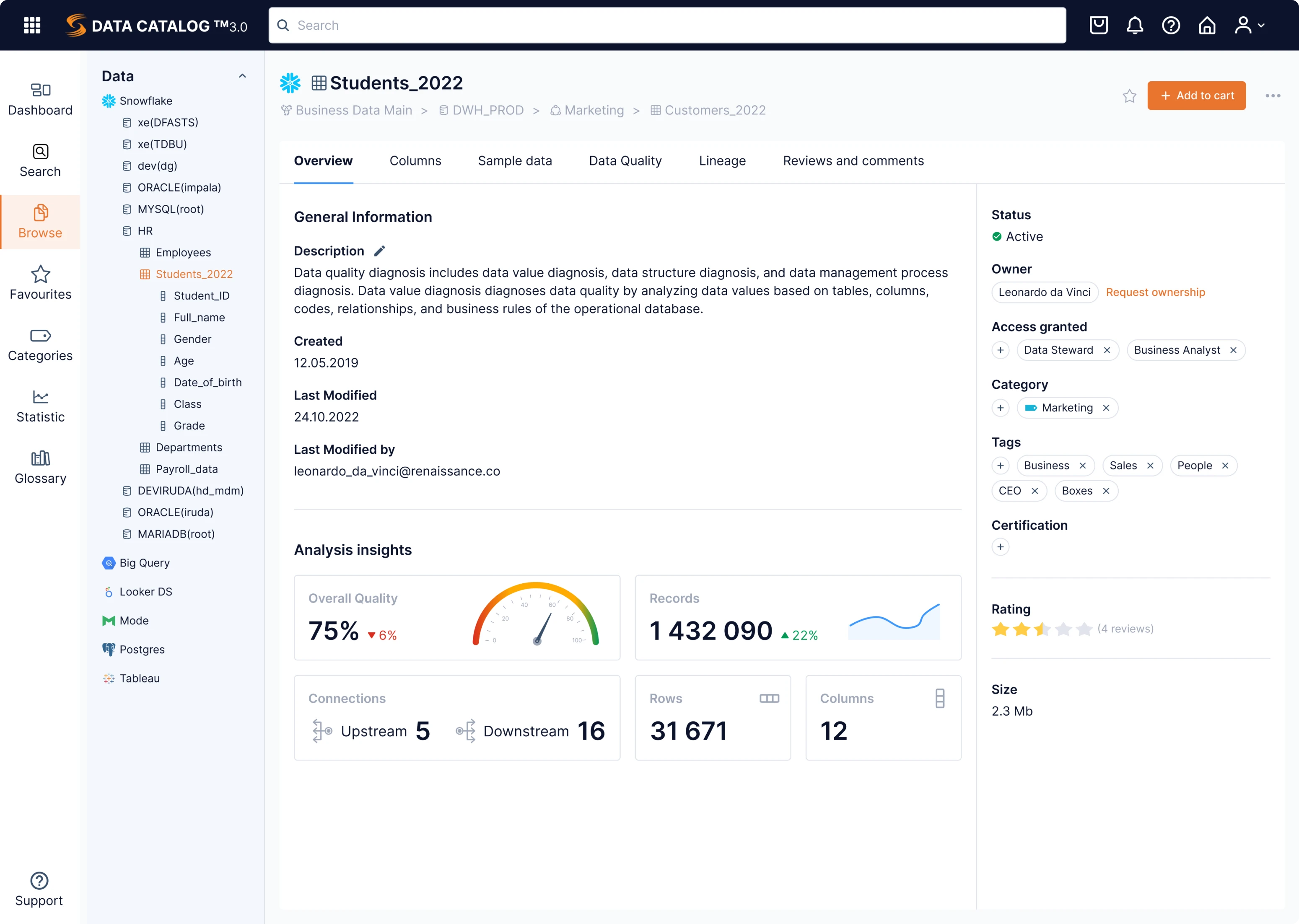 Dashboard design created by Eleken for Data Streams