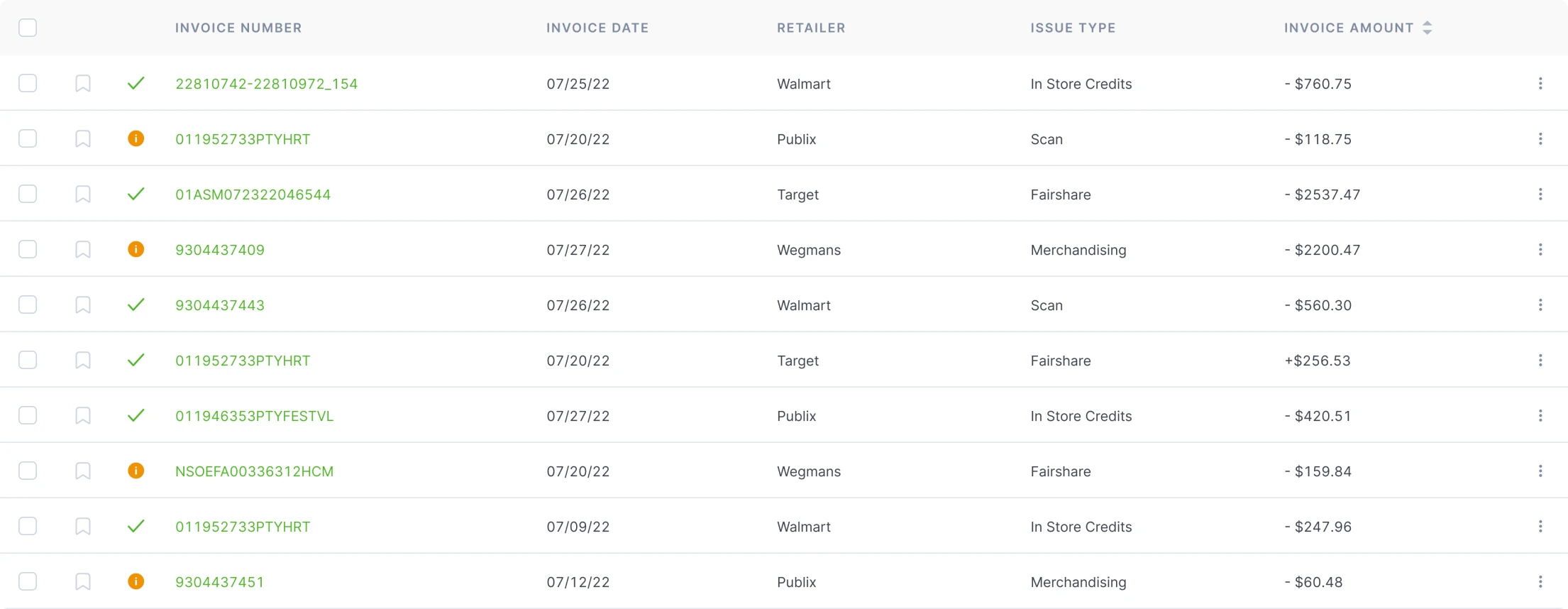 invoices