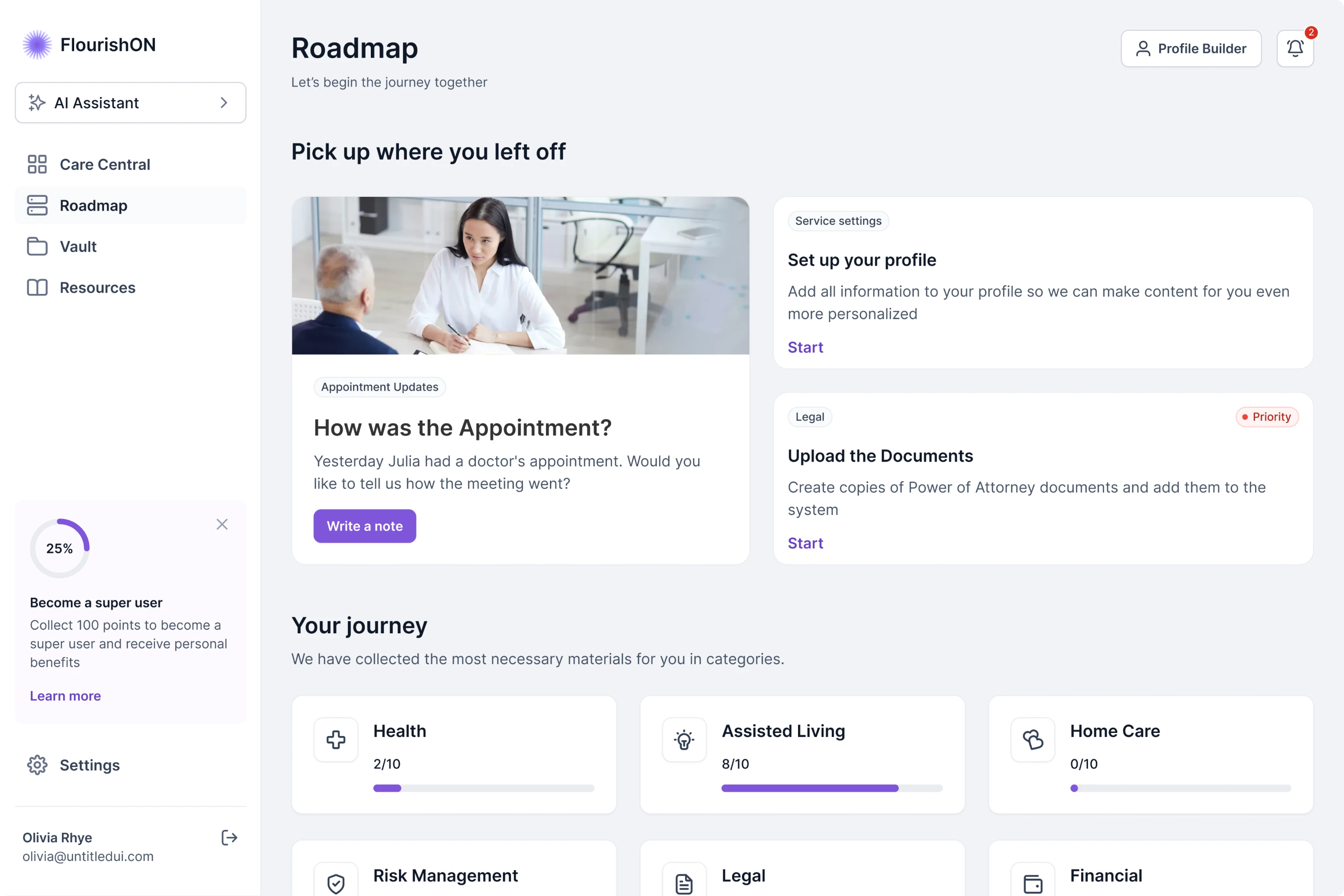 Roadmap