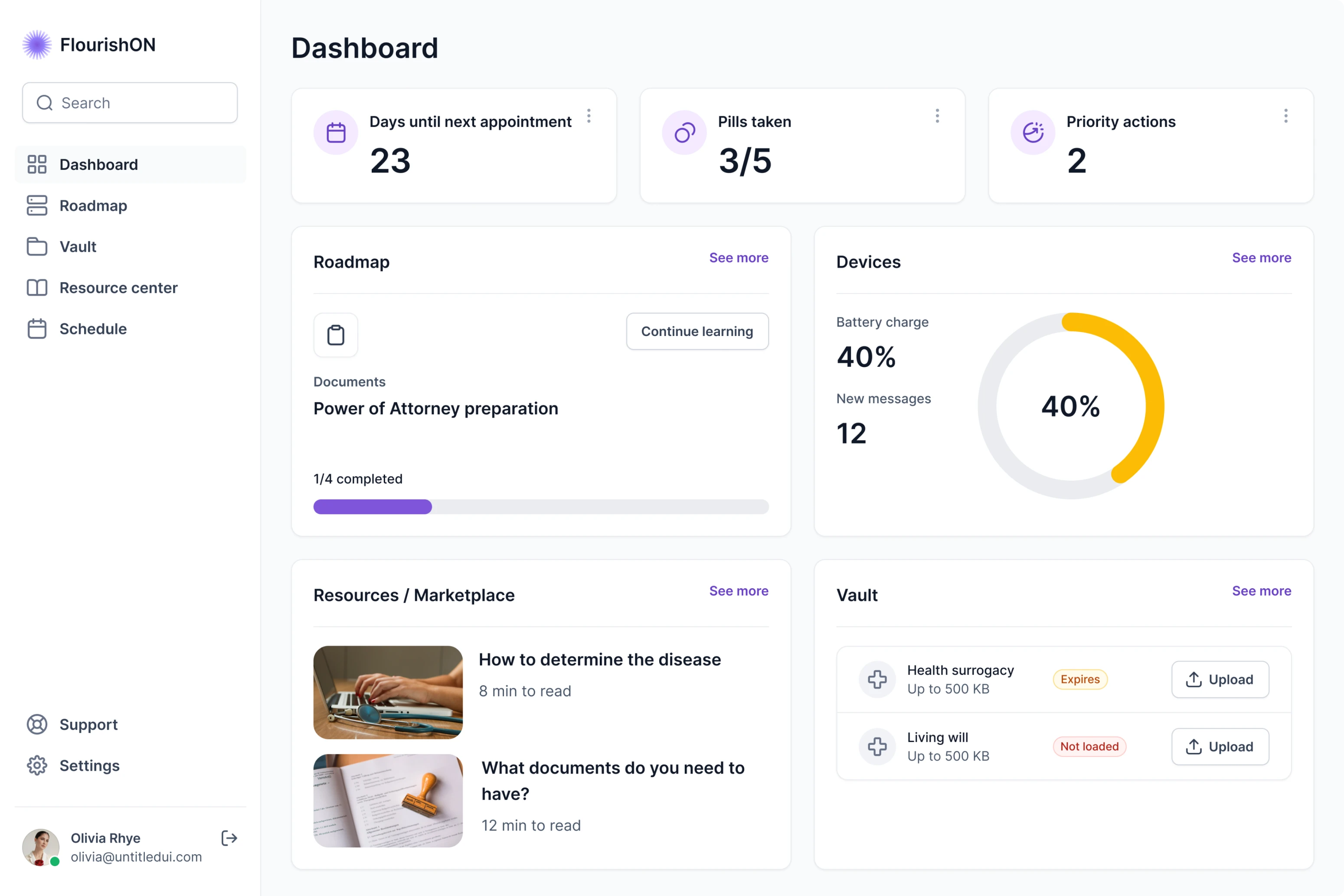 Dashboard