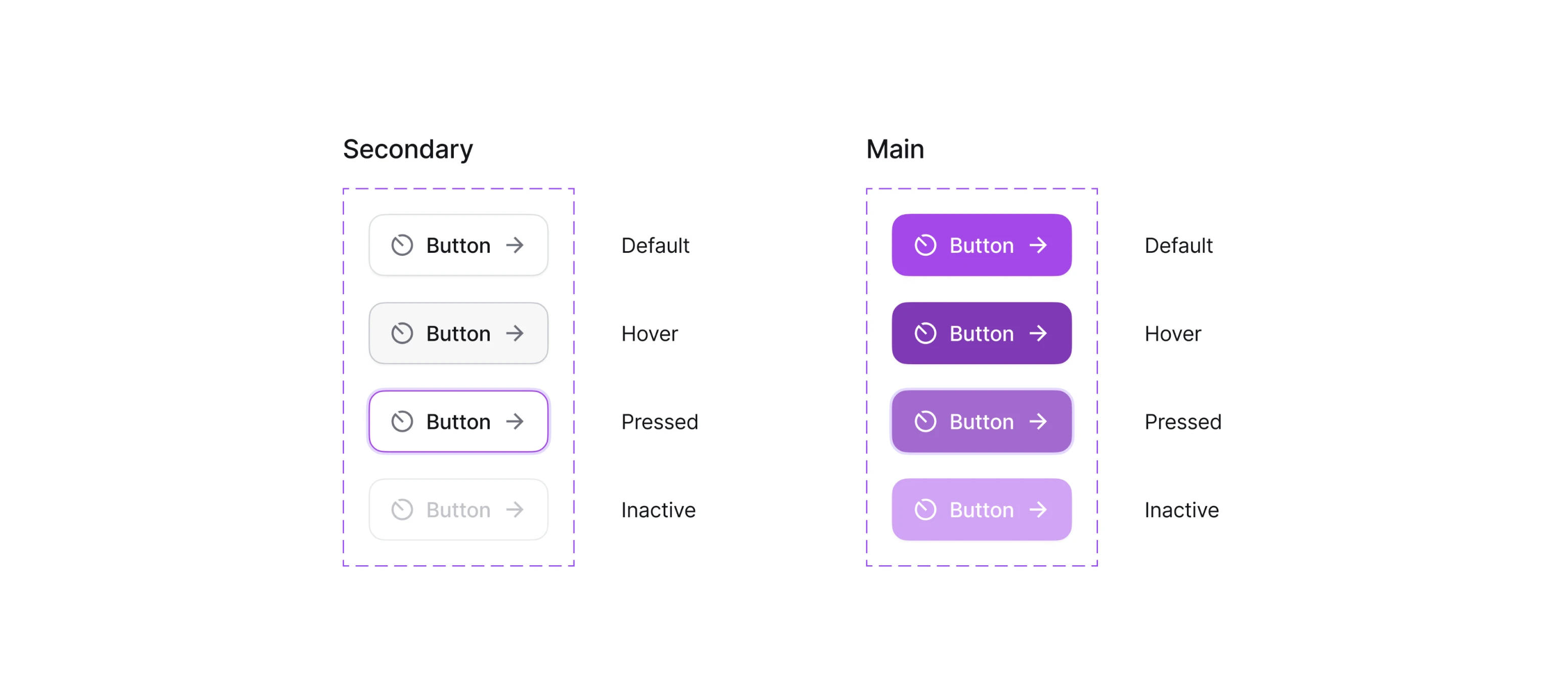 button styling