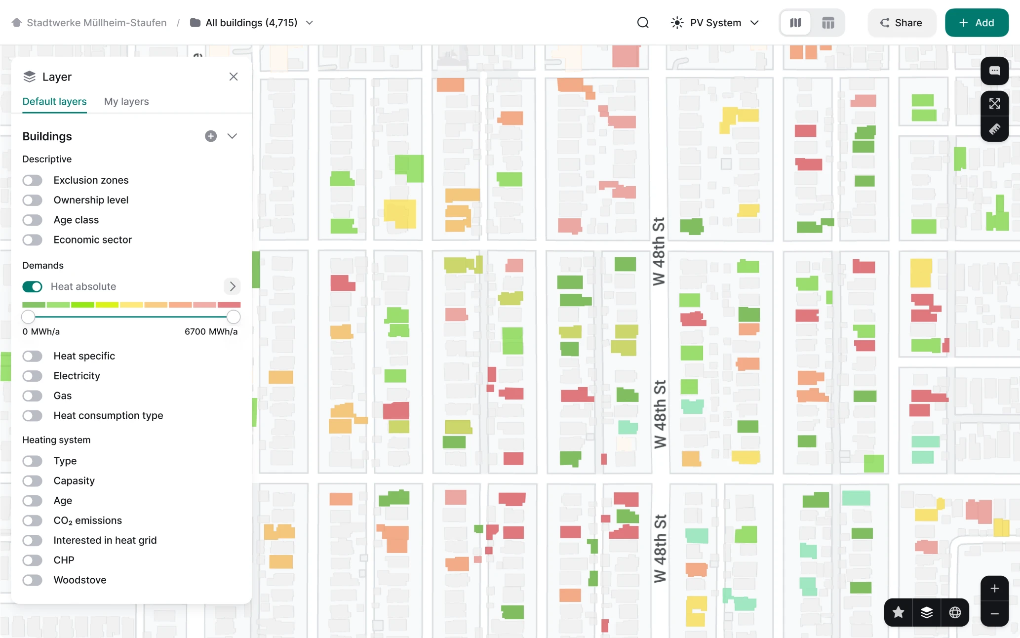 Visualizing layers in Greenventory