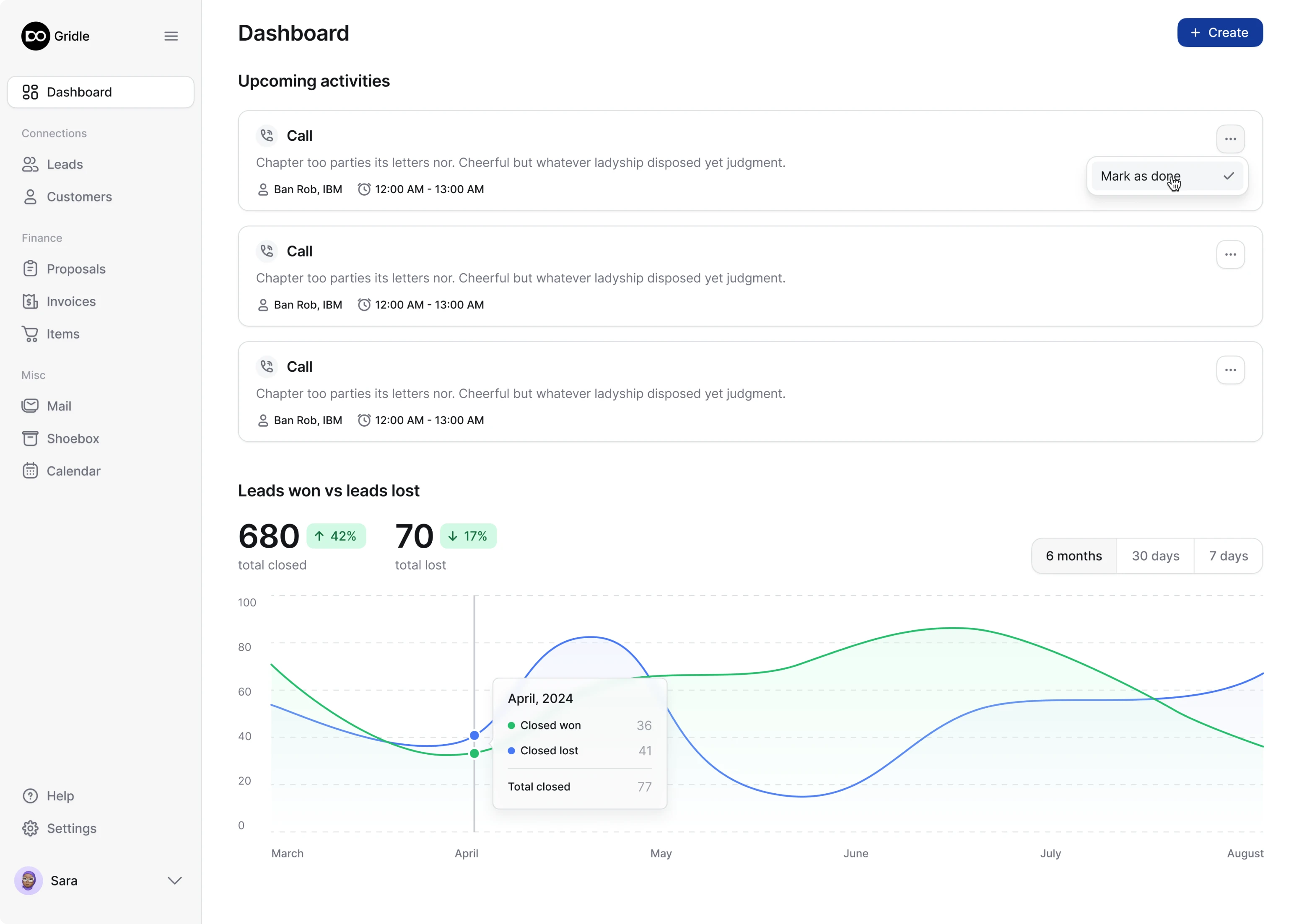 crm dashboard after redesign