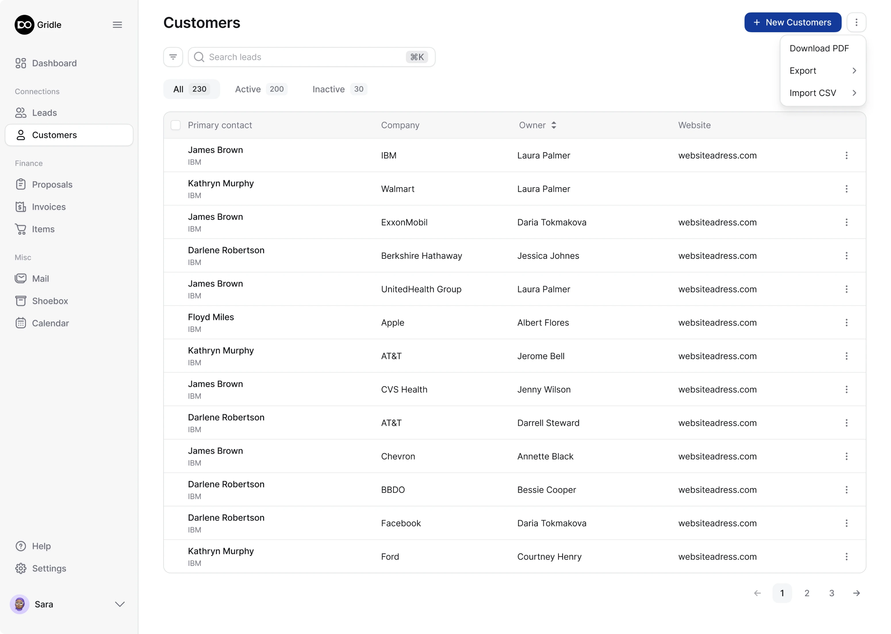 customers dashboard redesign