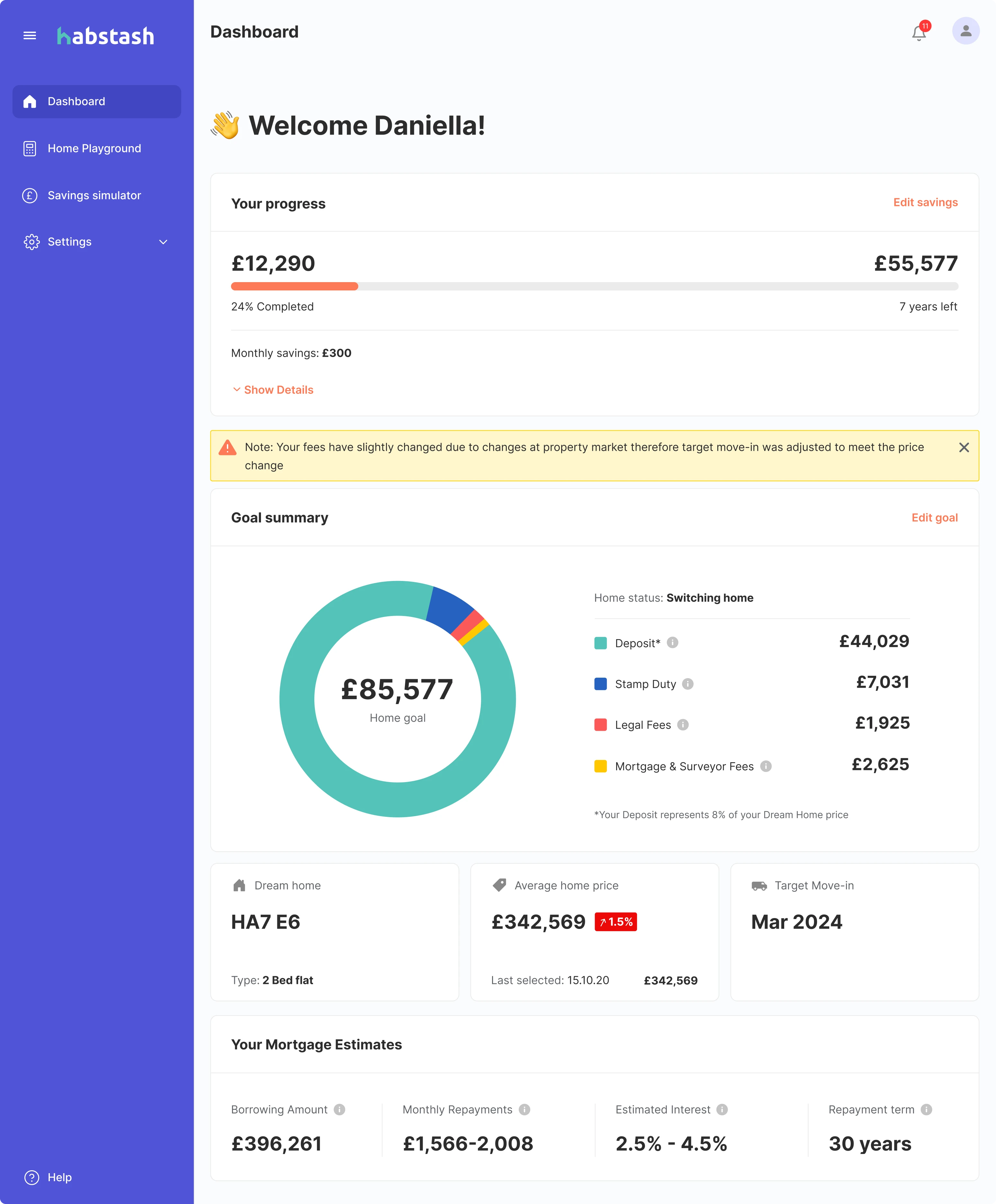 fintech dashboard design example with progress bar for goal tracking 