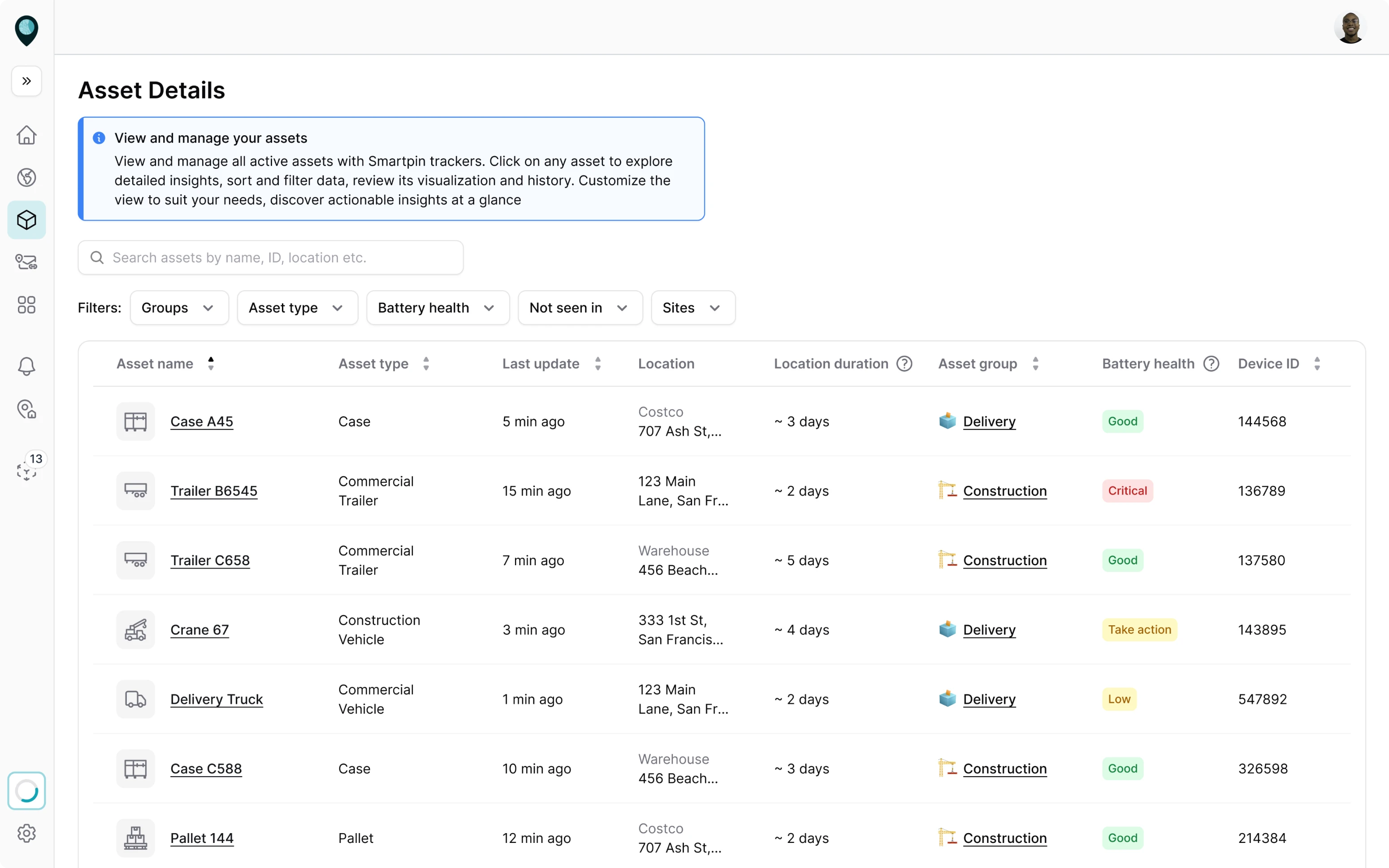 User role screen