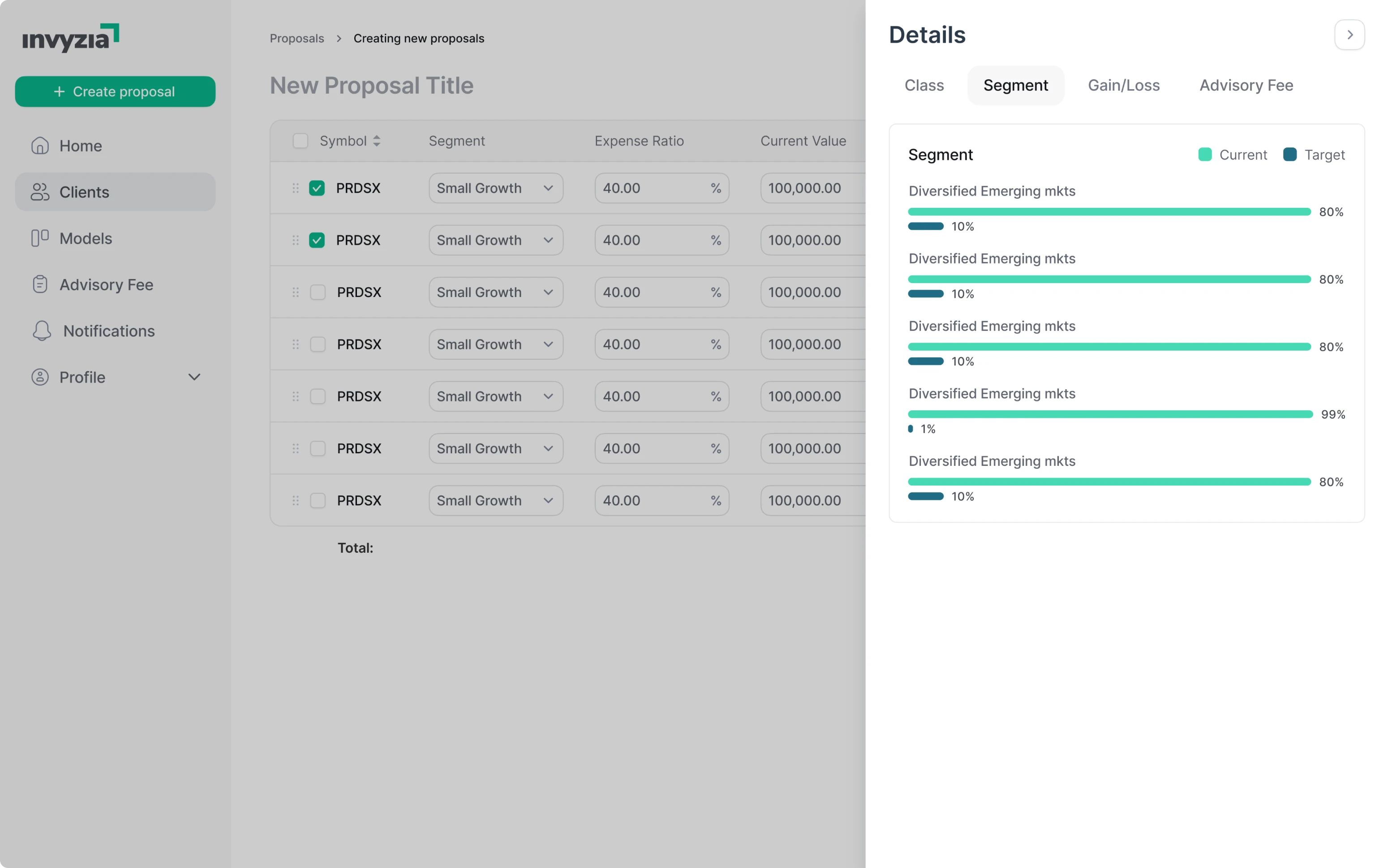 Invyzia Solutions proposal's detail section