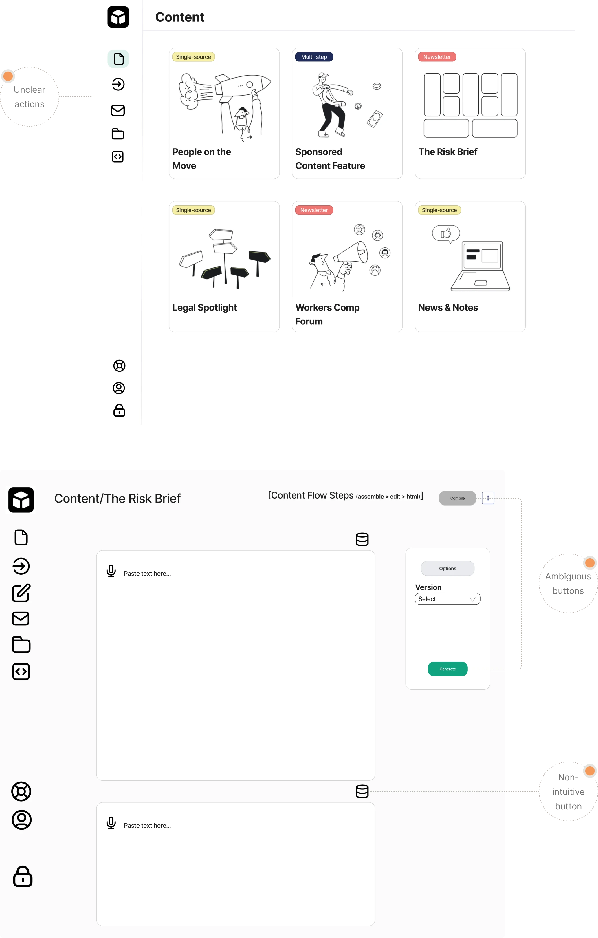 Modia’s user flow before redesign