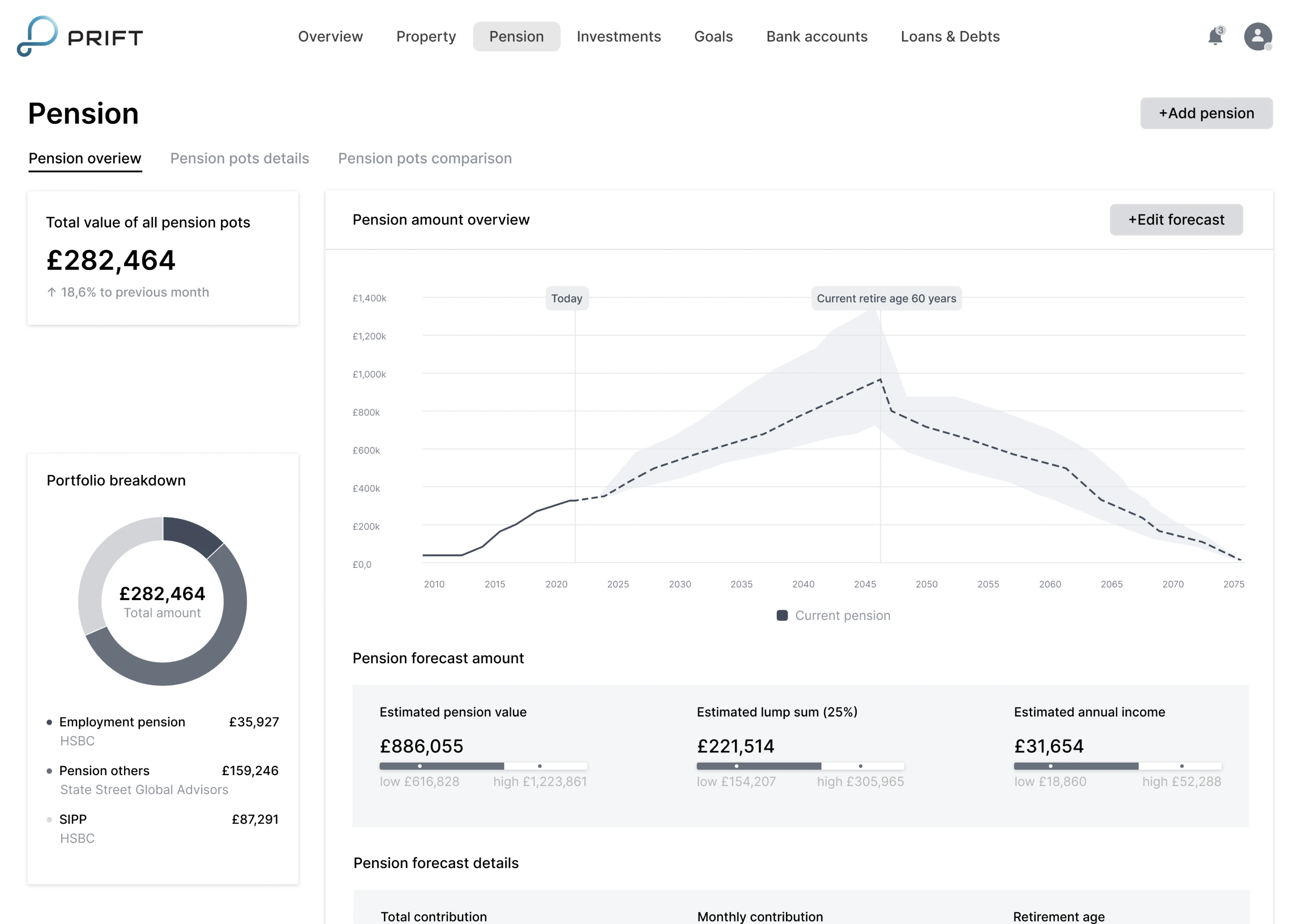 dashboard wireframe design of a financial SaaS app 