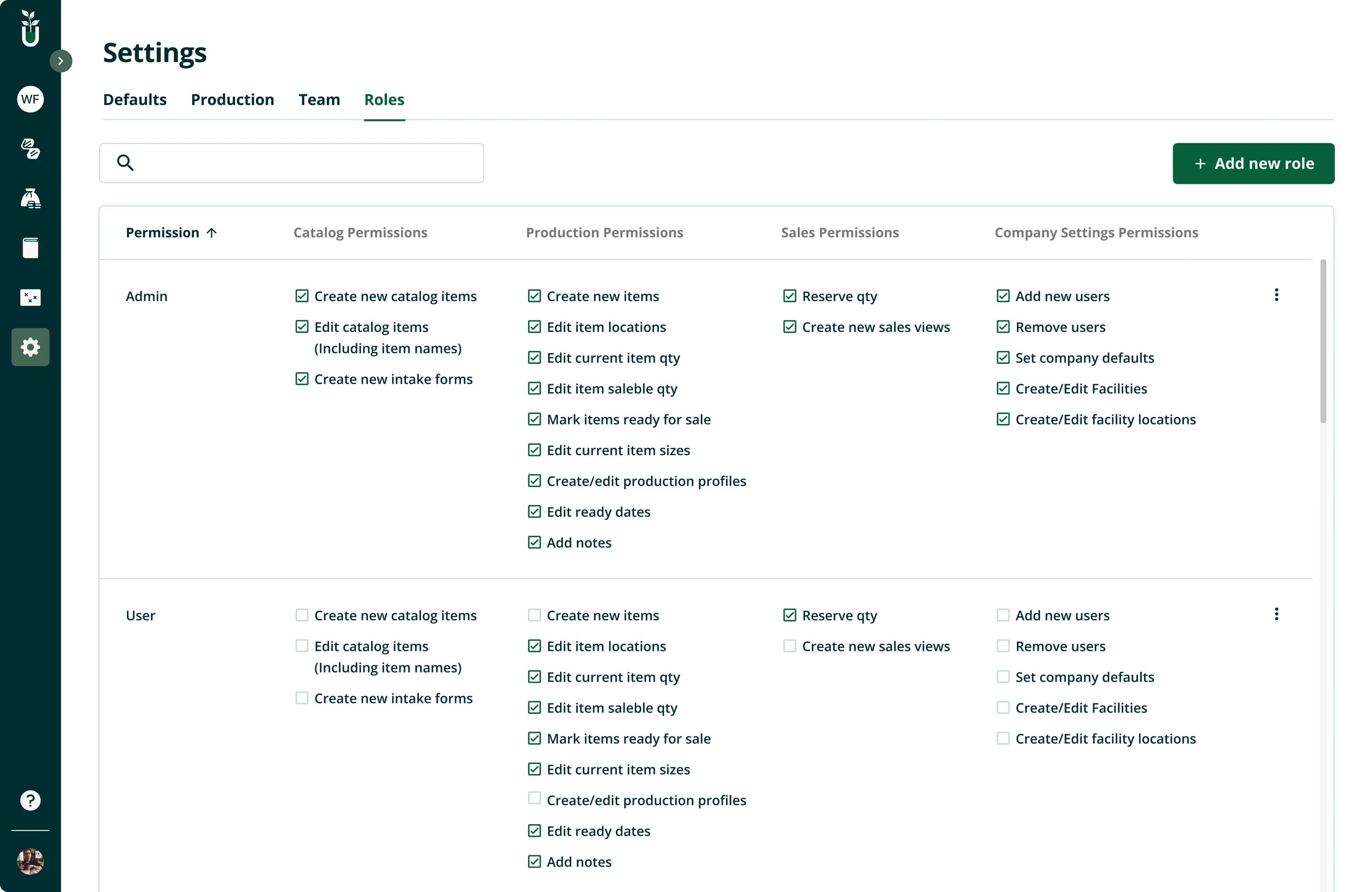 Roles management design