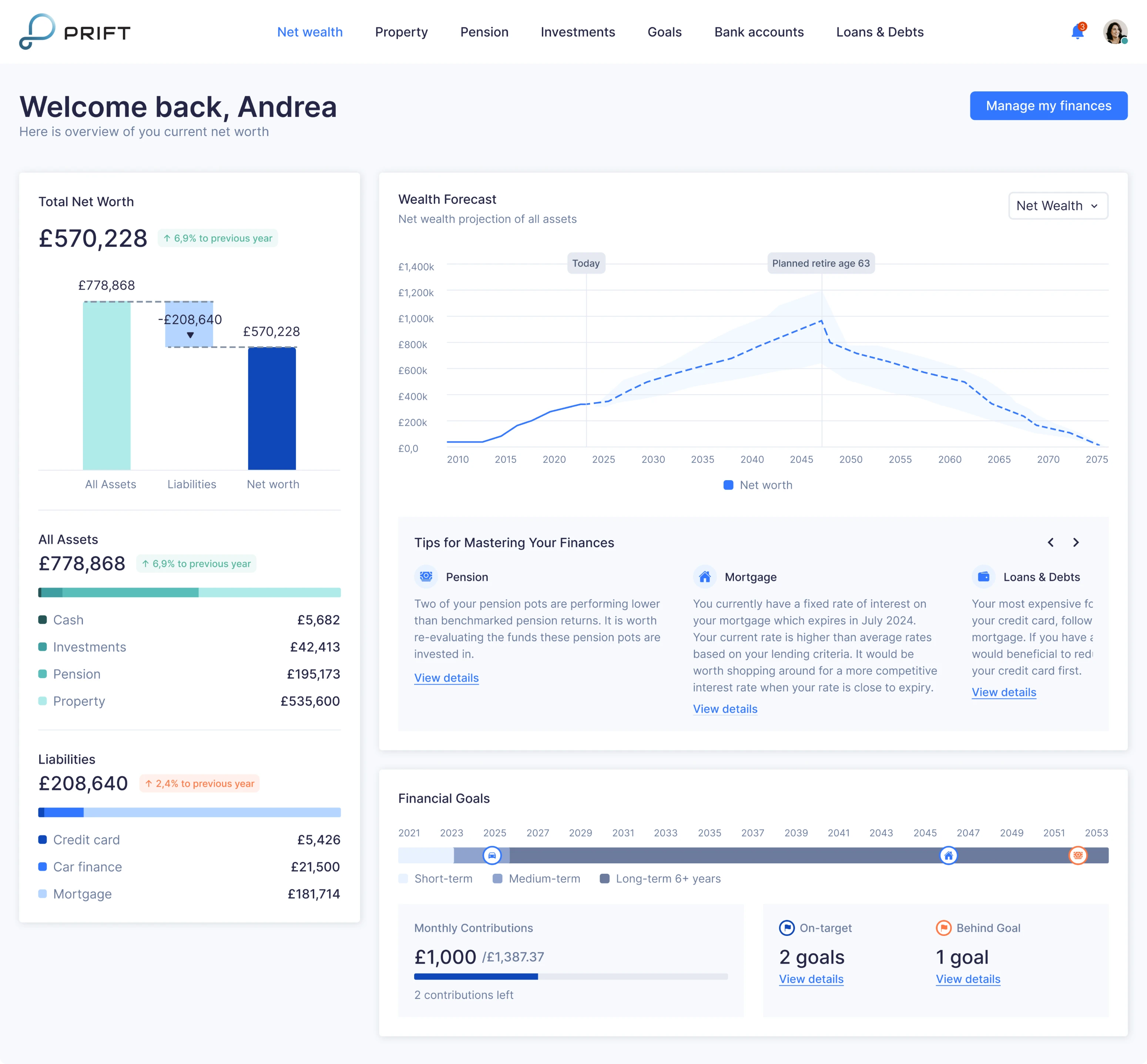 fintech dashboard design example created by Eleken
