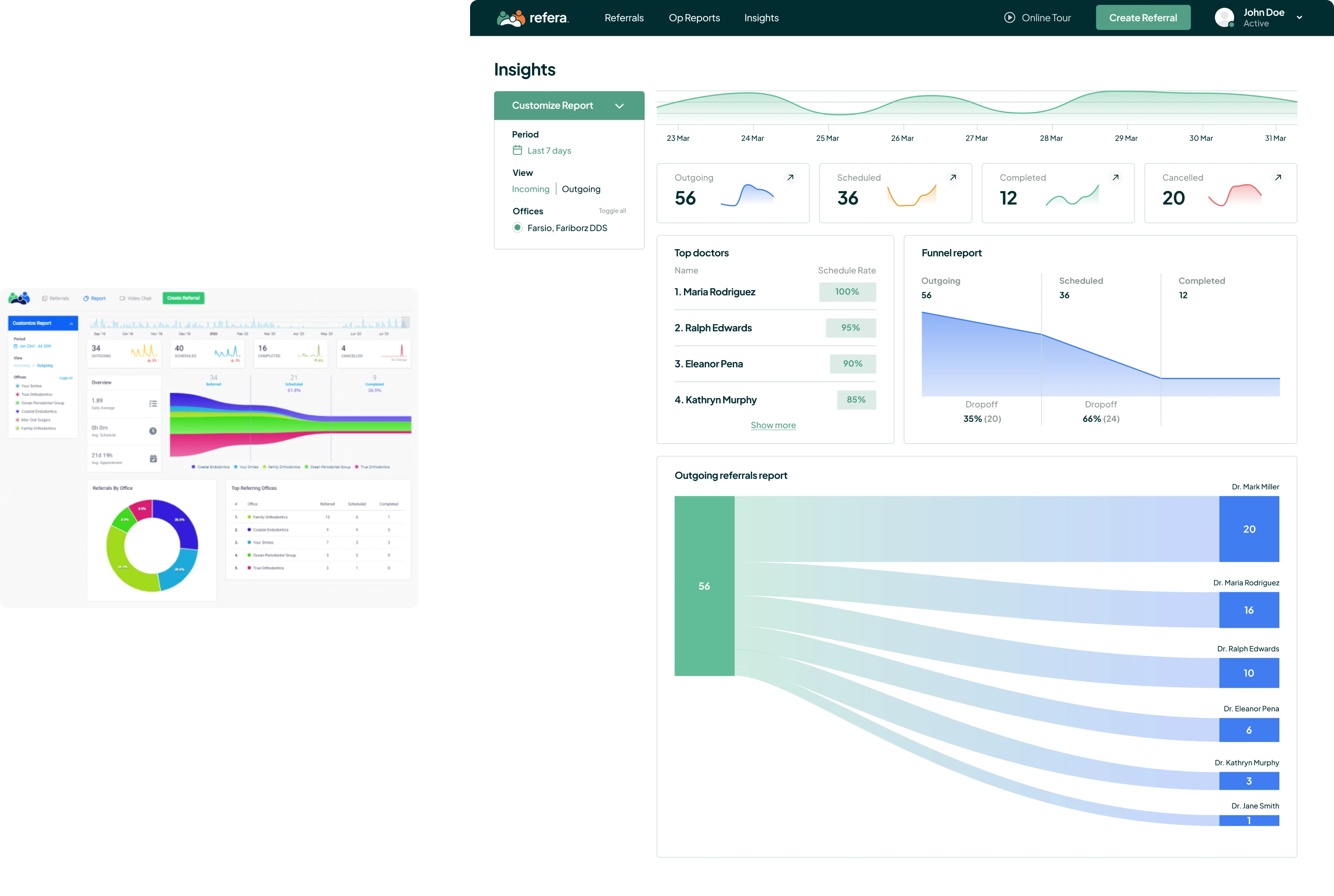 Color palette decision for a medical platform