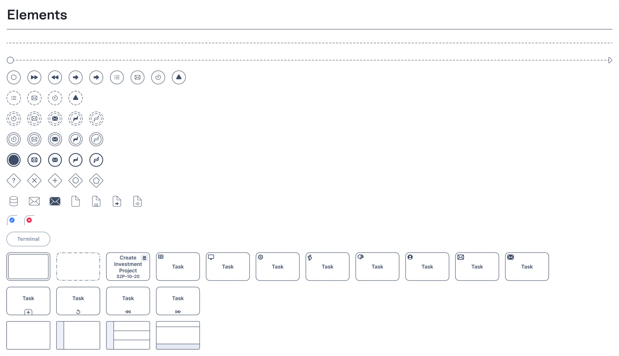 The flow chart is connected with all processes