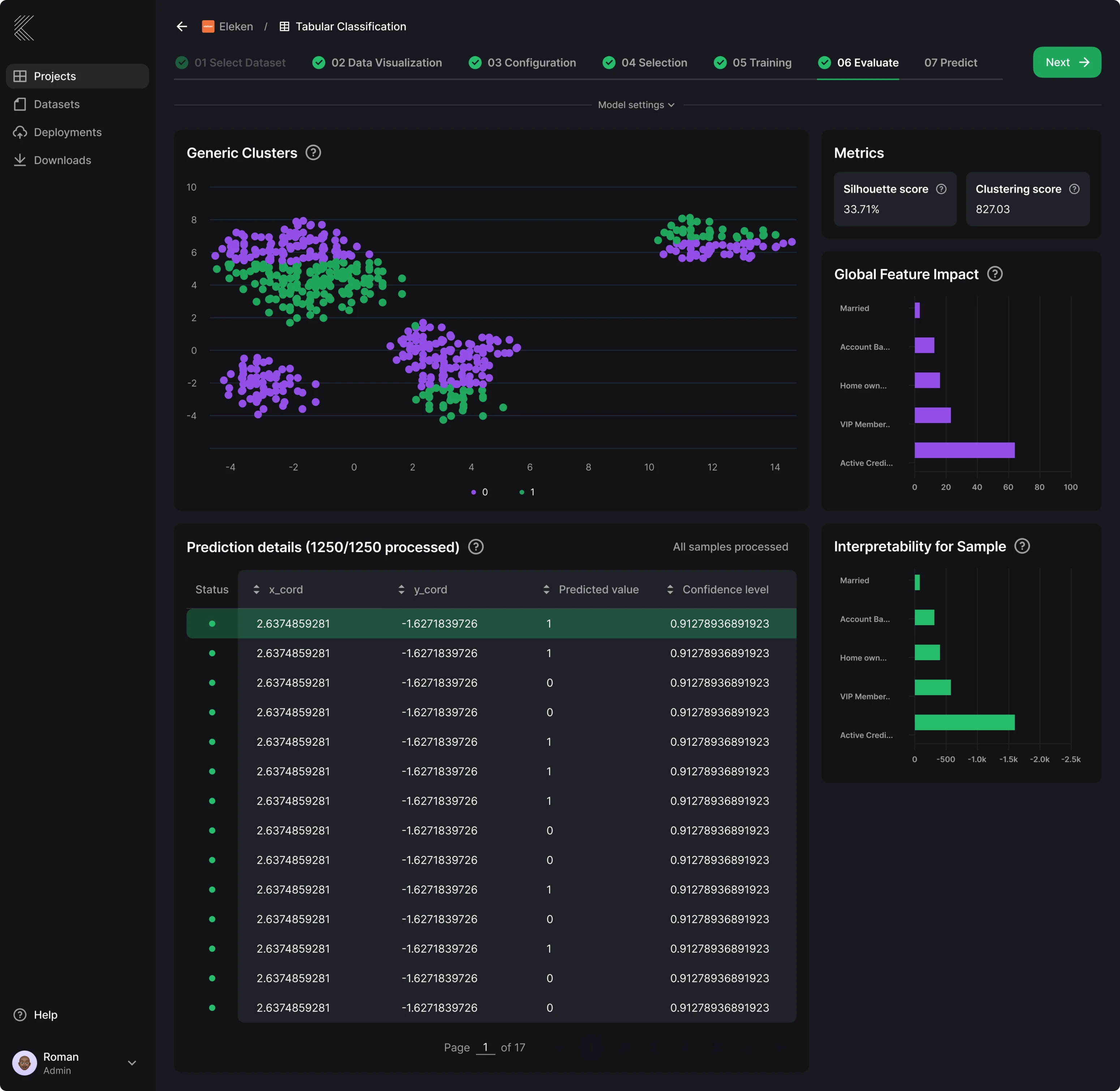 dark interface design of a dashboard with predictions for an AI data SaaS