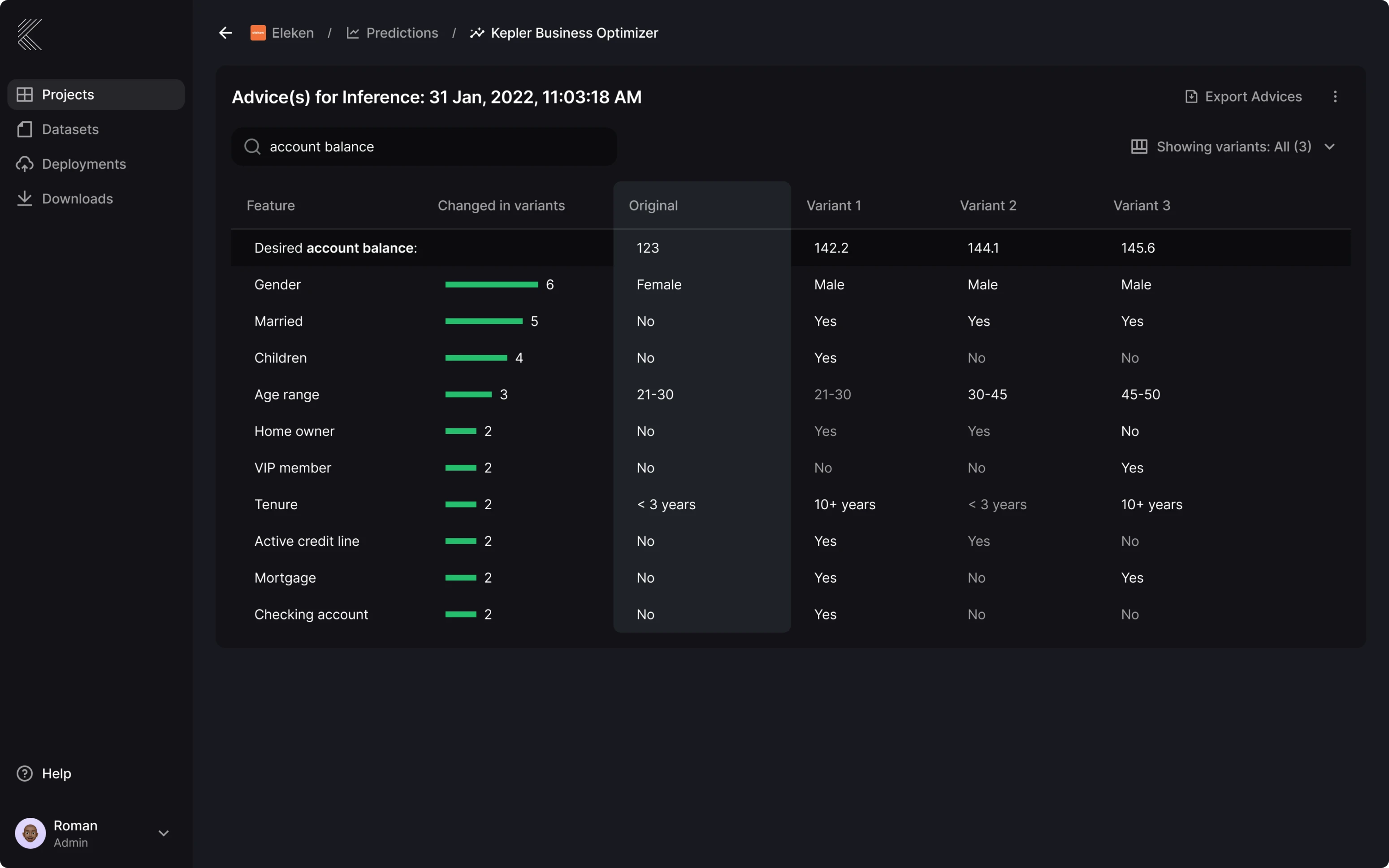 design example of a dashboard for data-heavy AI product