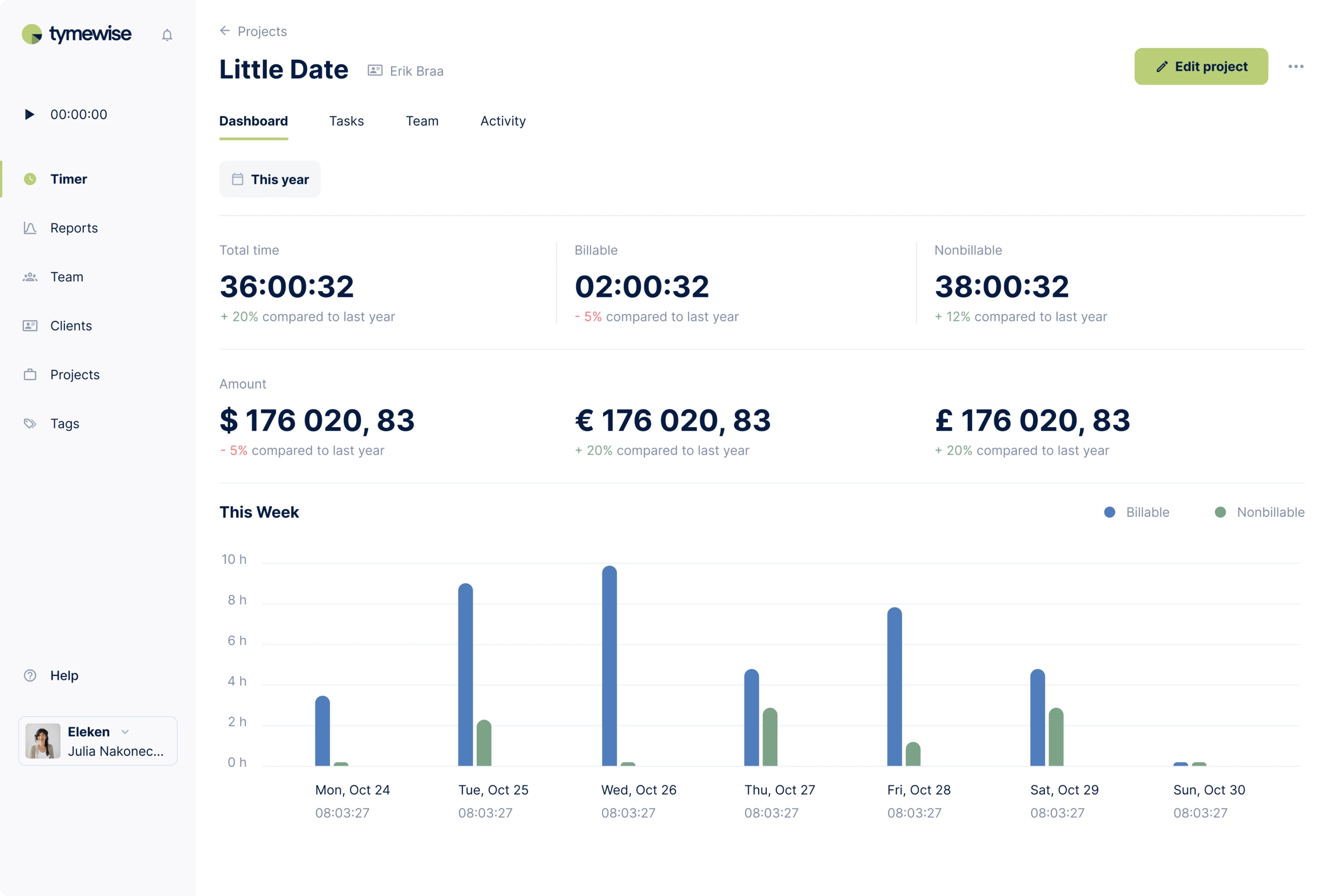 consistent design style