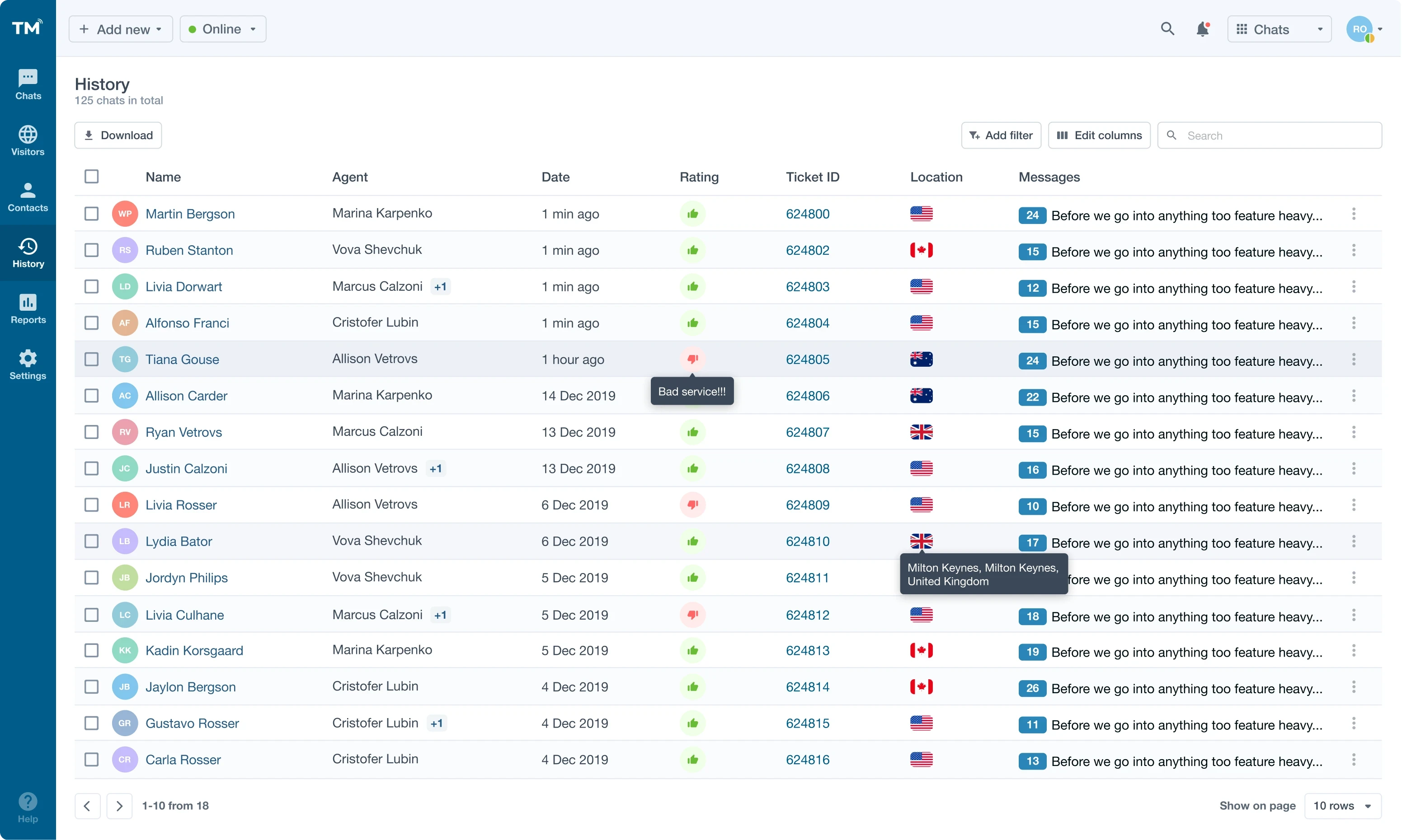 Chat history records for all conversations