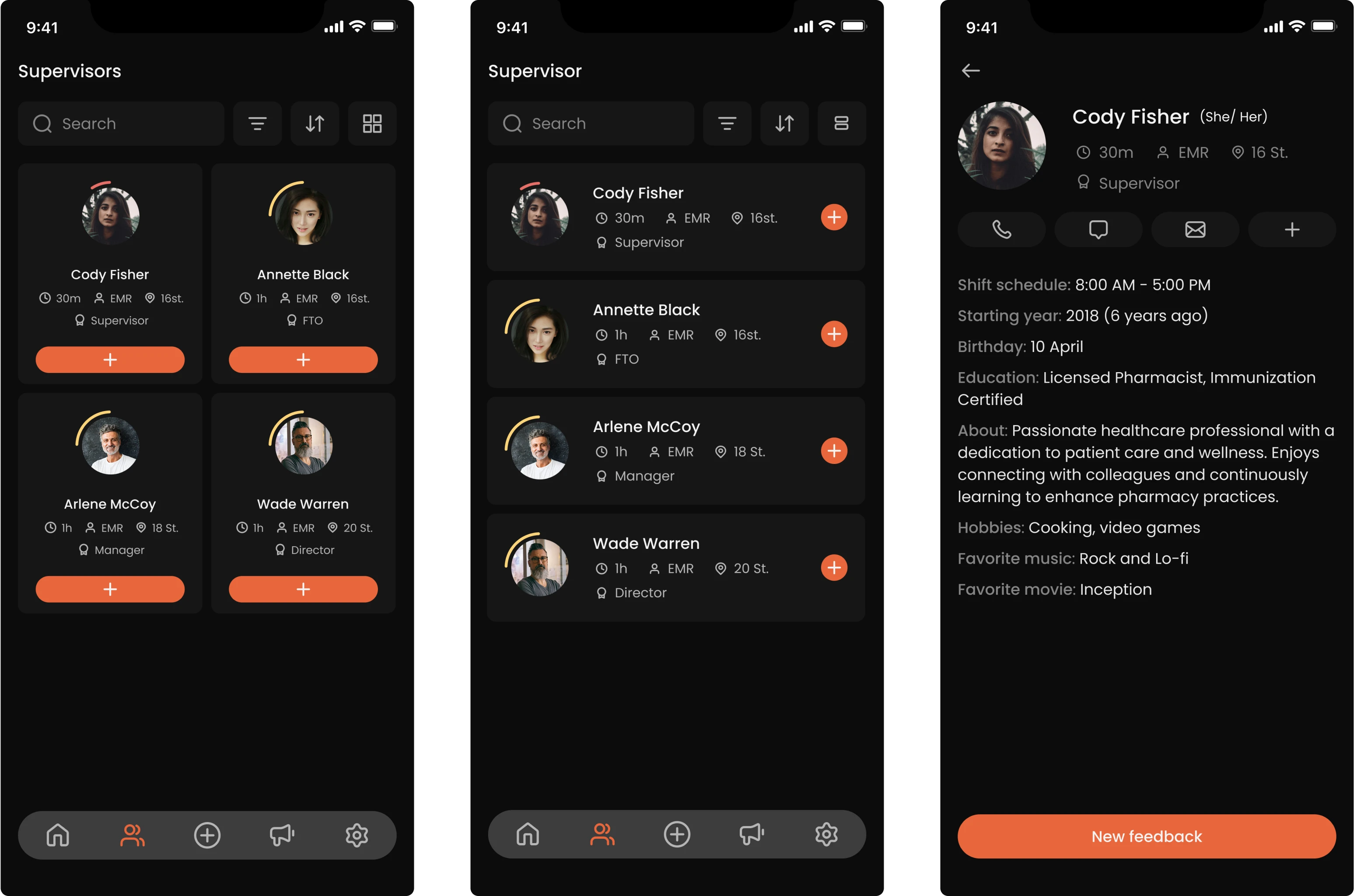 Colleagues’ basic profiles