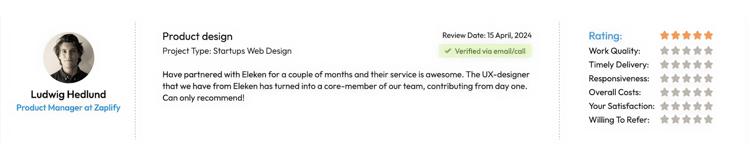 Zaplify customer review