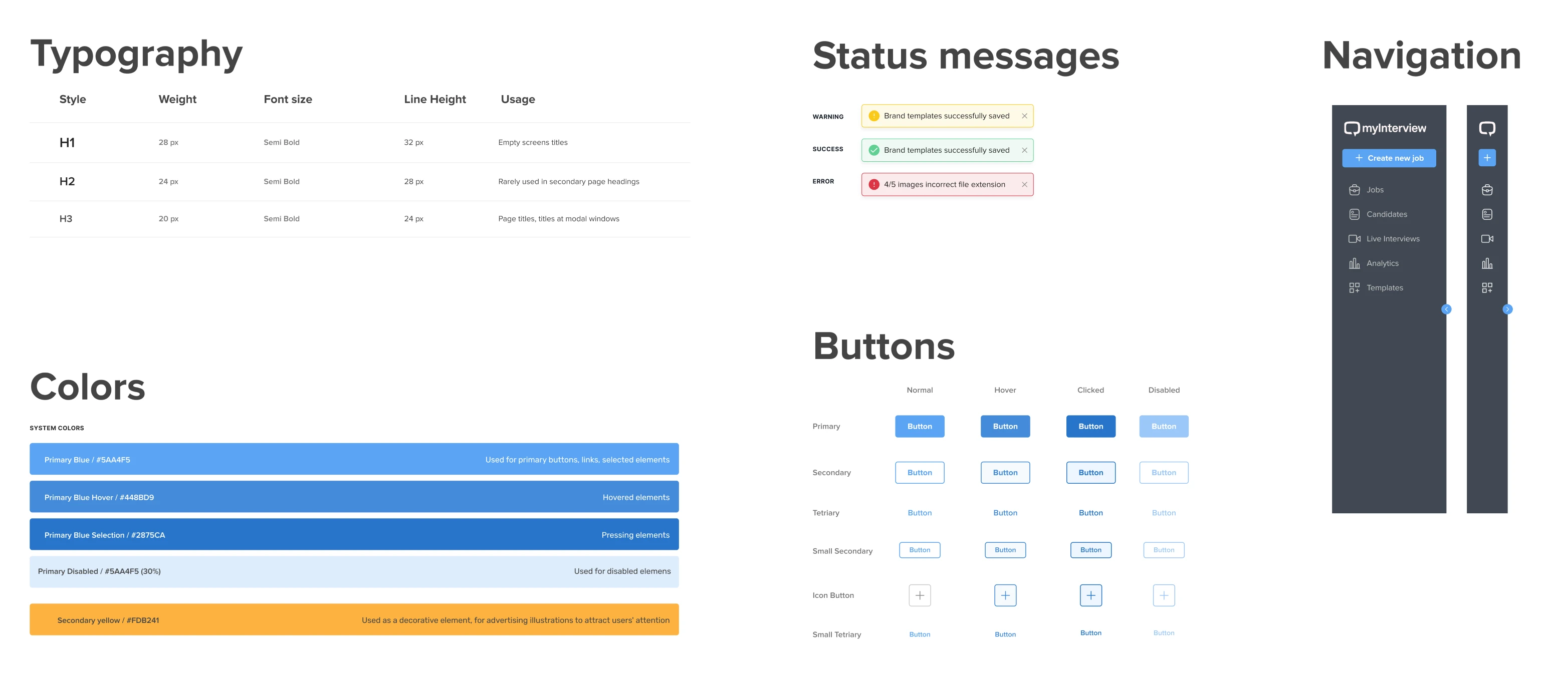 Scalable design system after