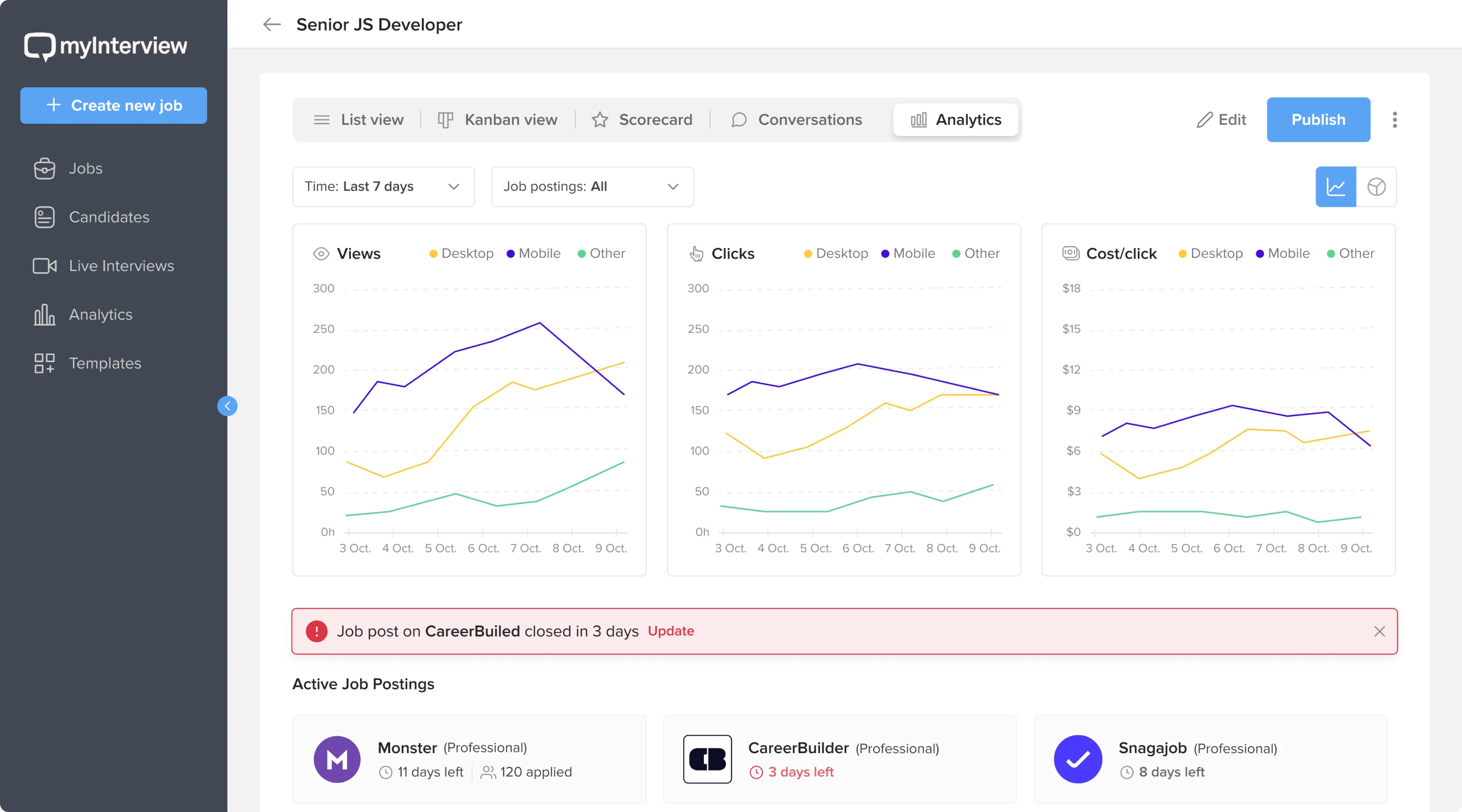 interactive dashboards myInterview