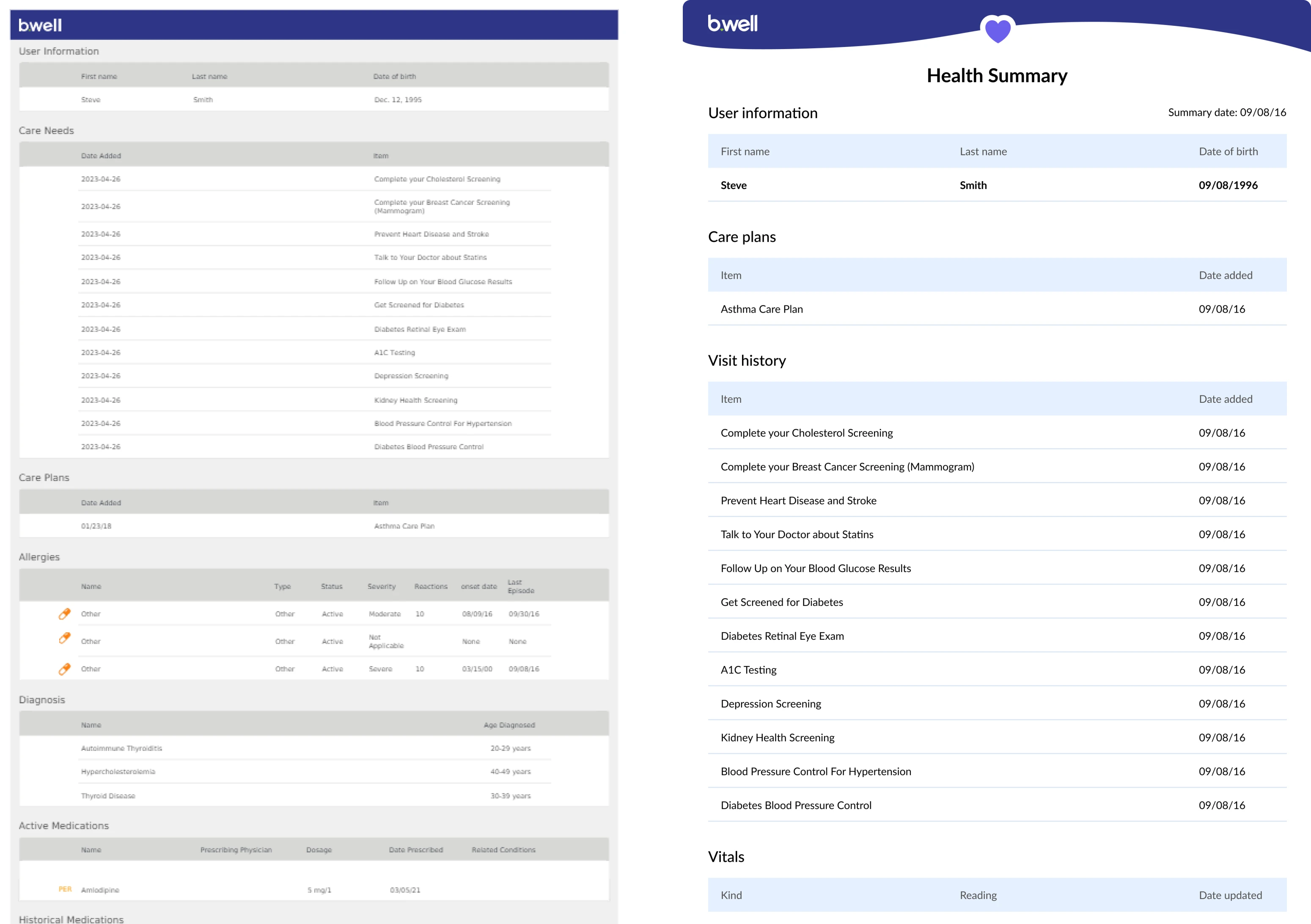 healthcare UI before vs after redesign