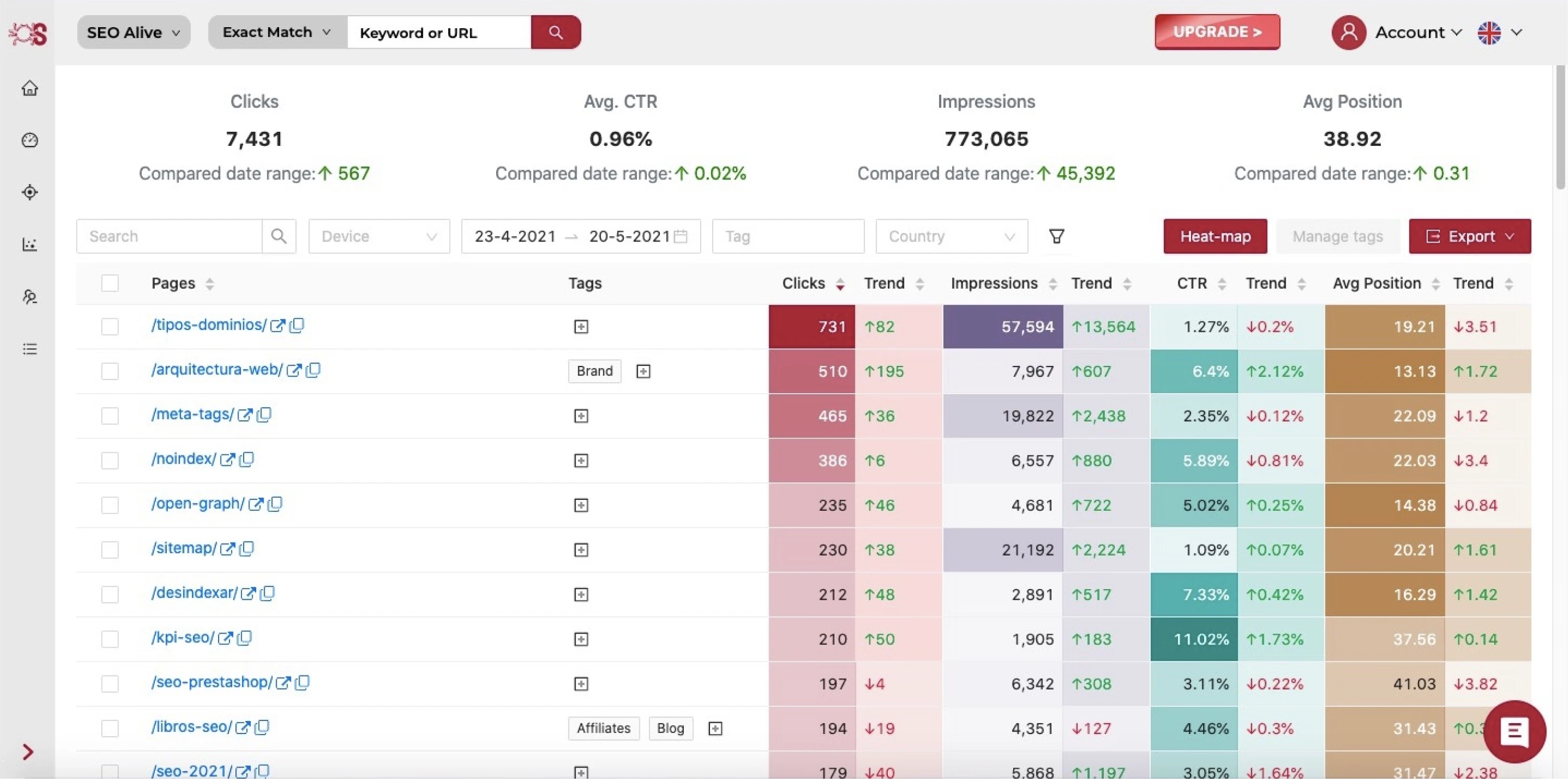 SEOcrawl before redesign