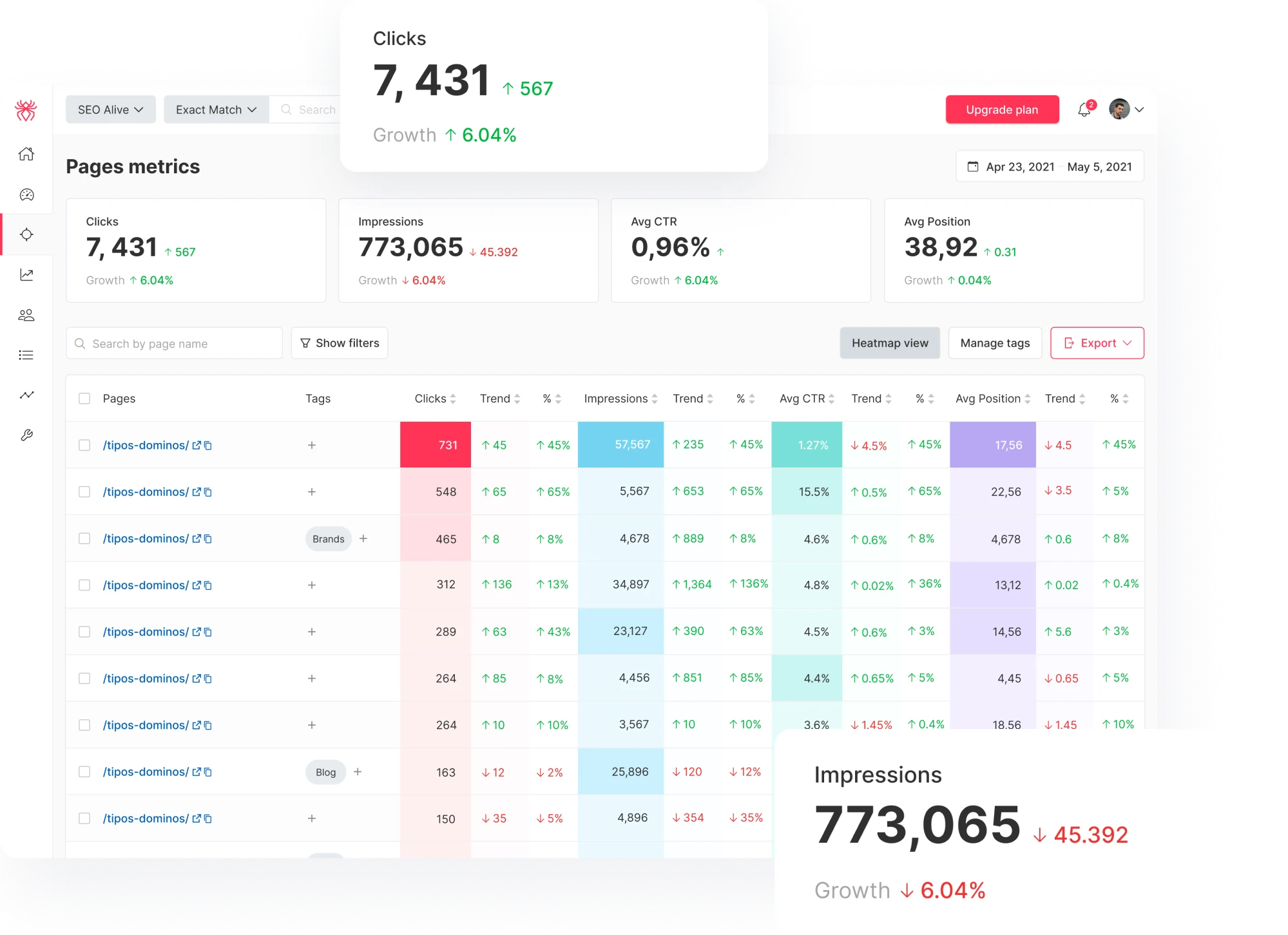 SEOcrawl after redesign