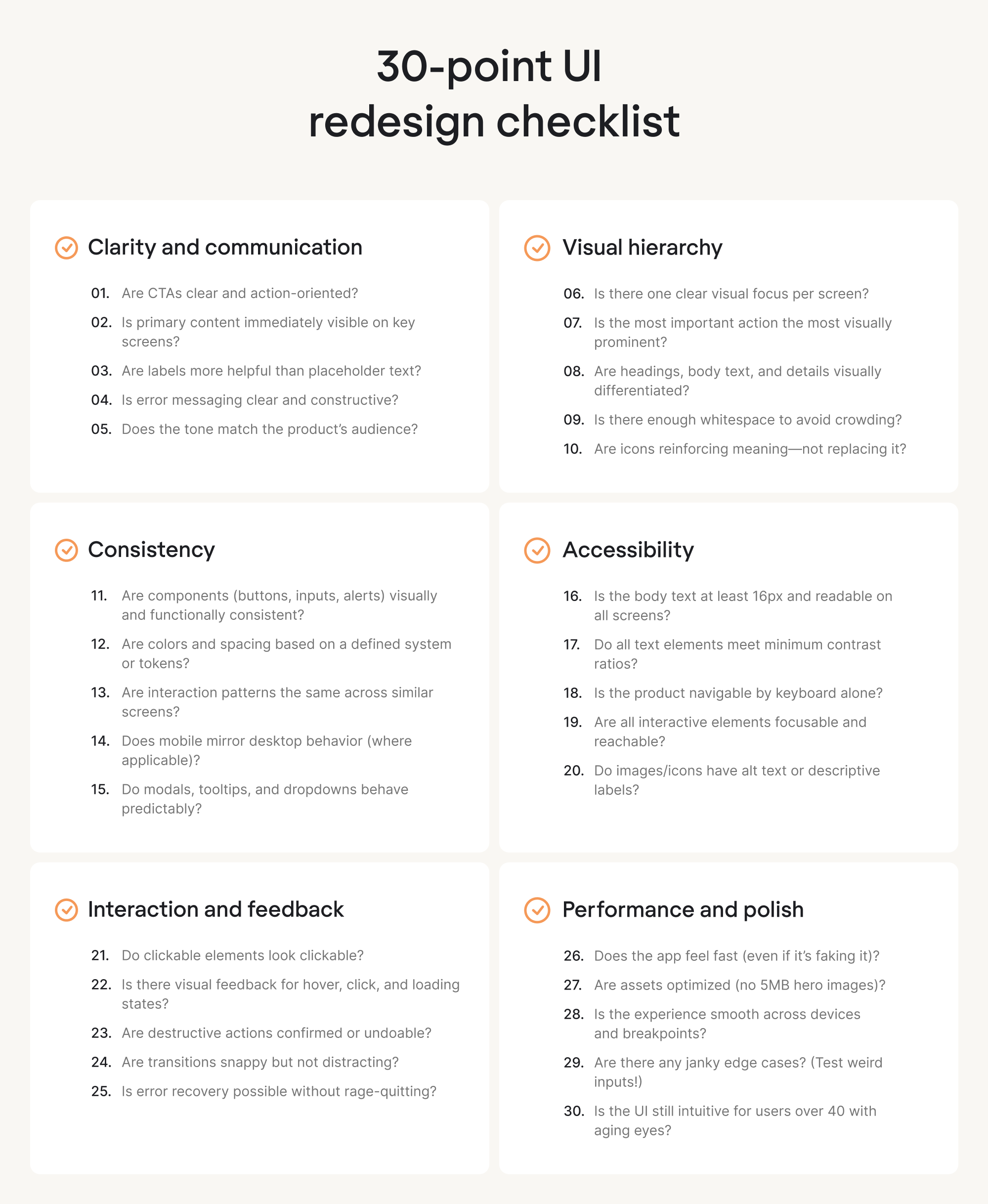 Checklist