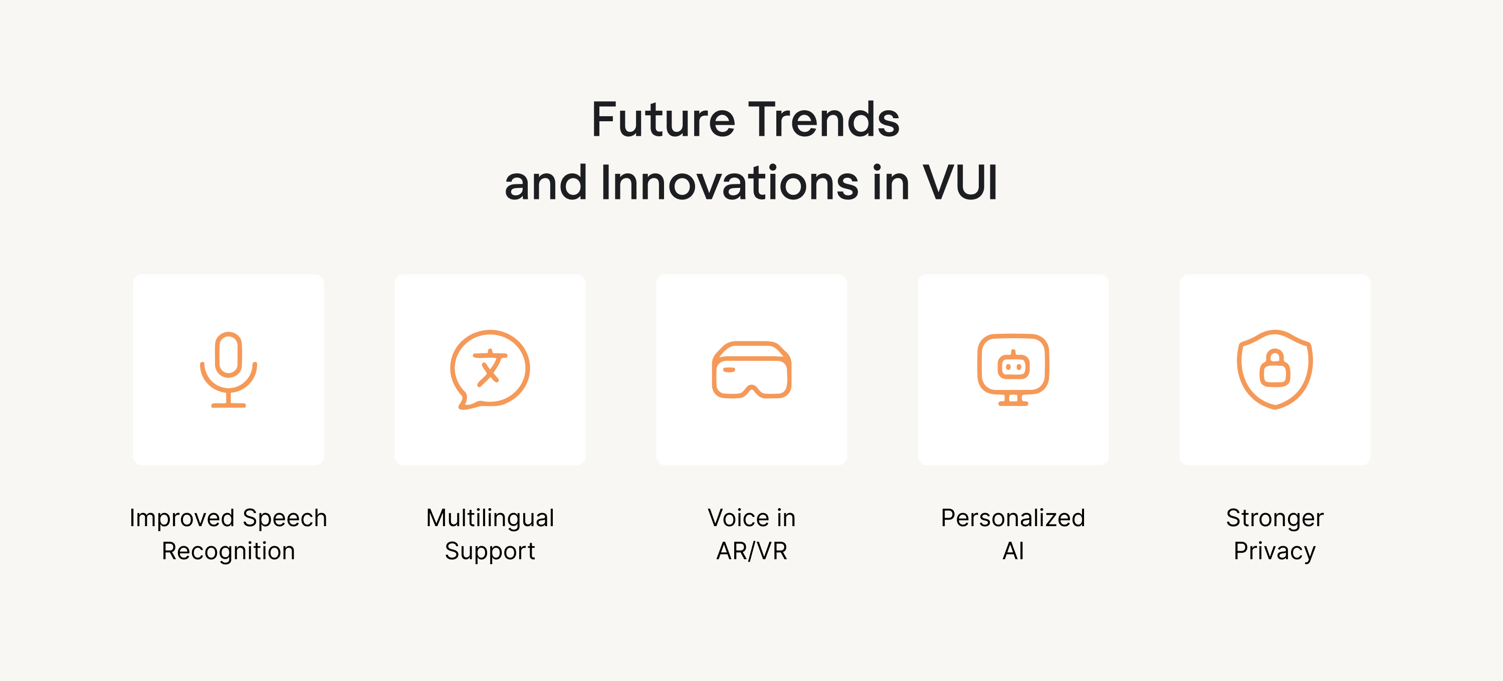  the future of VUI