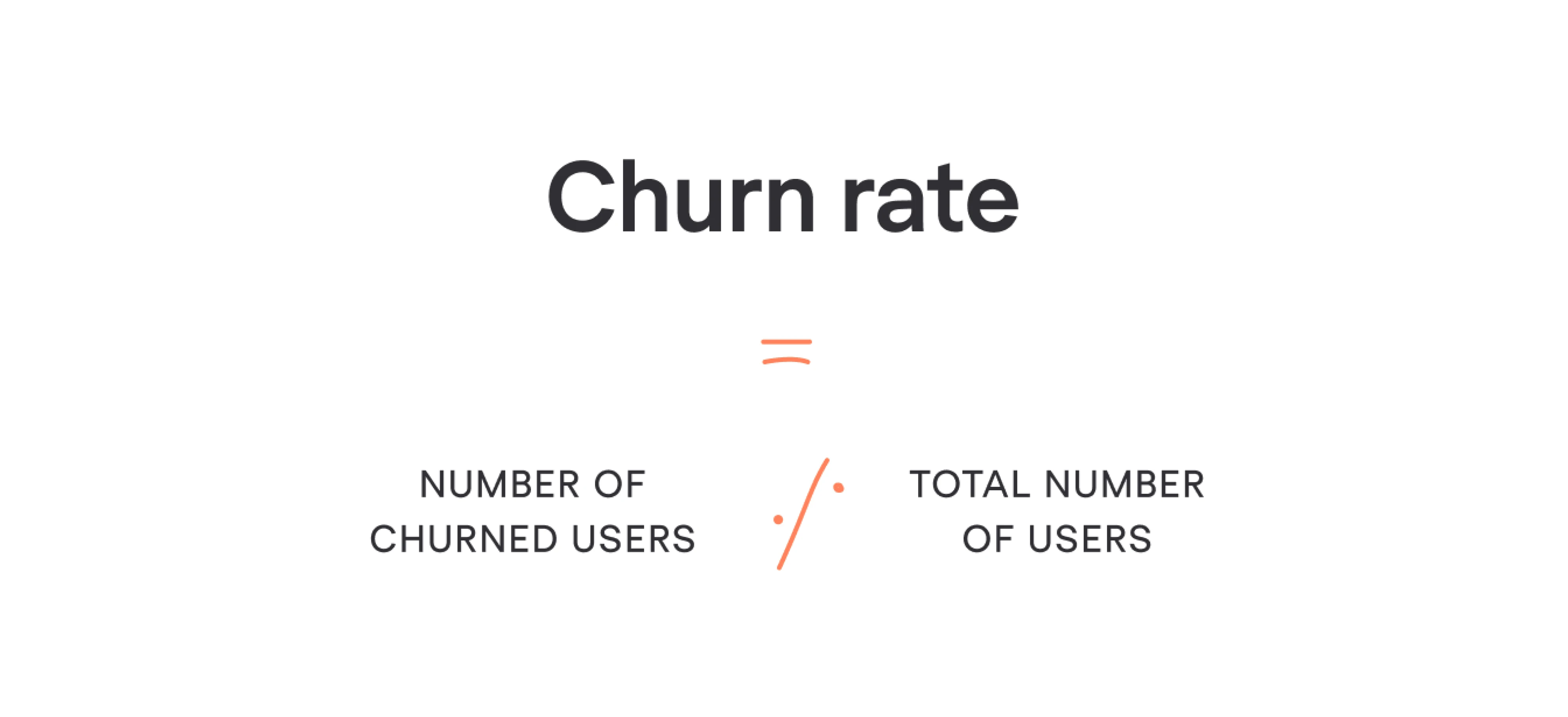 Churn rate formula