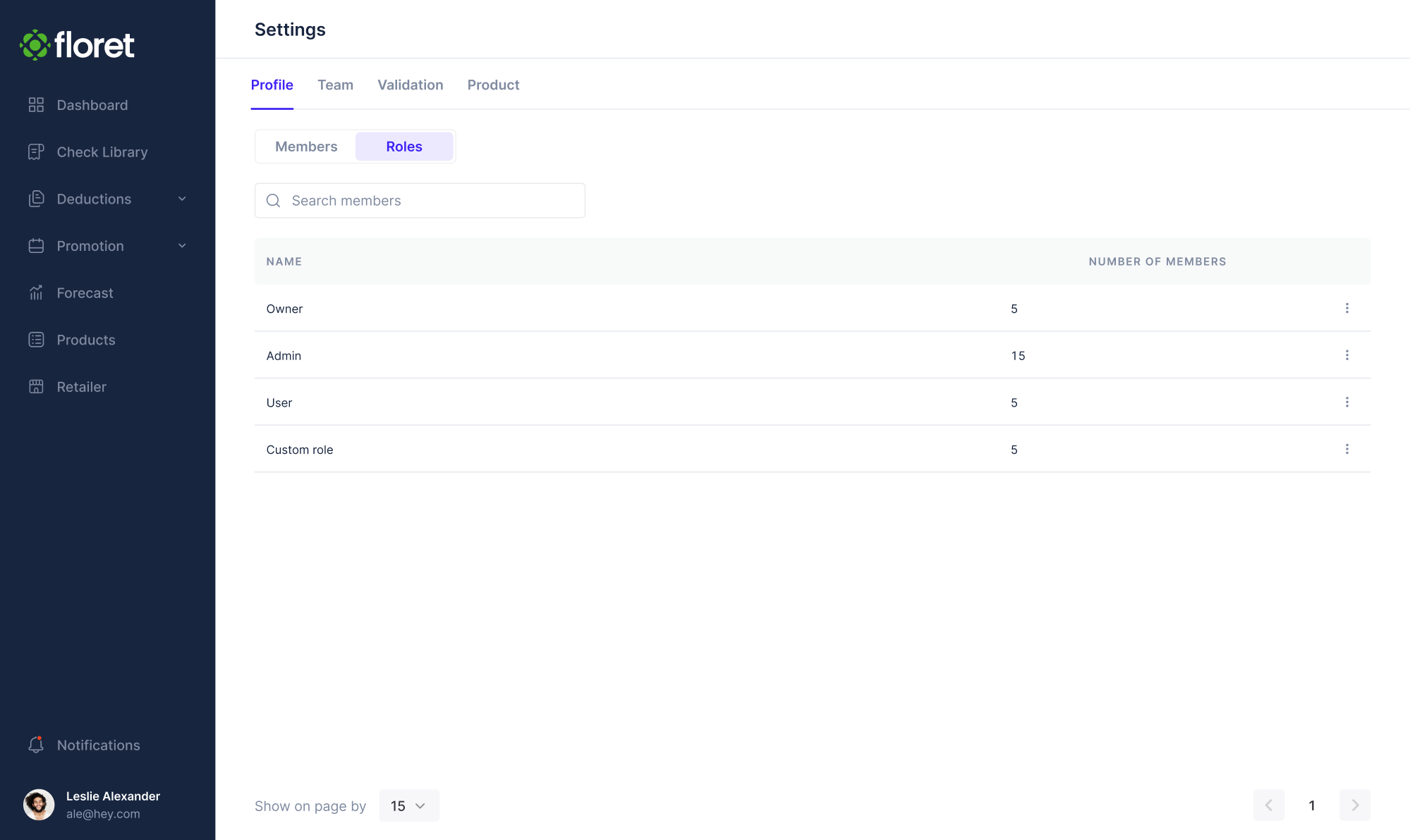 Floret user roles management